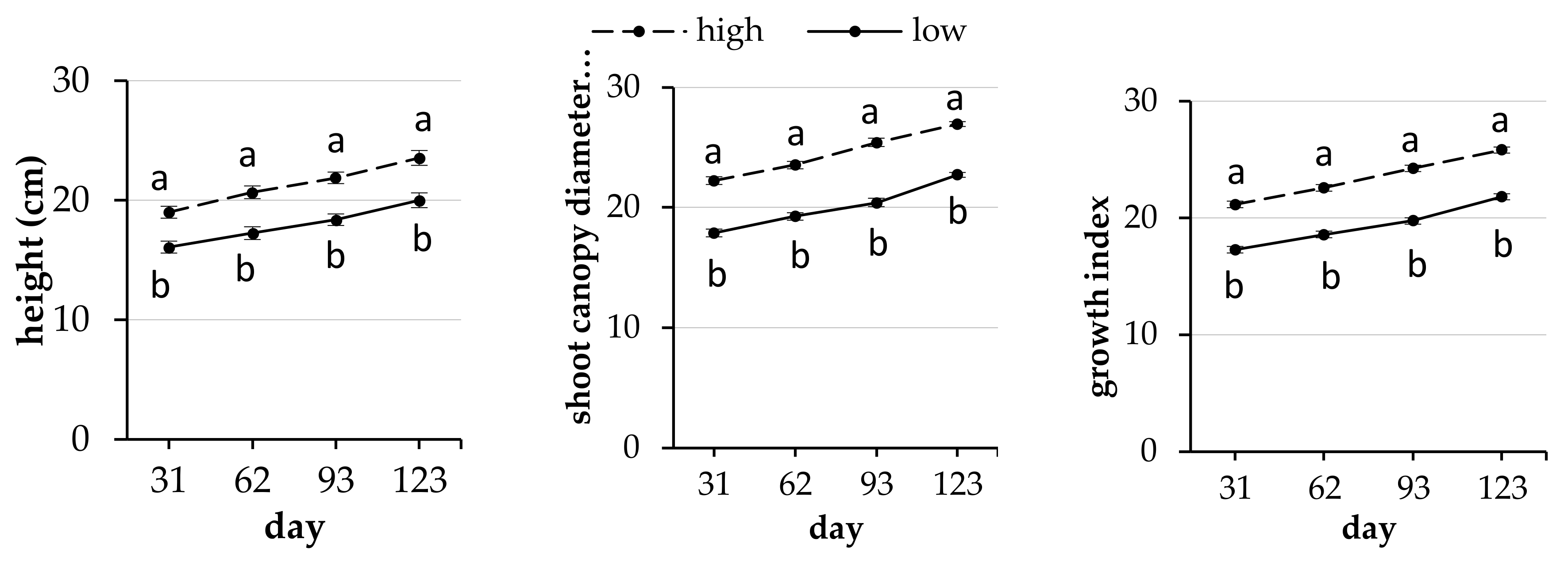 Water 12 00863 g004 Water 12 00863 g004