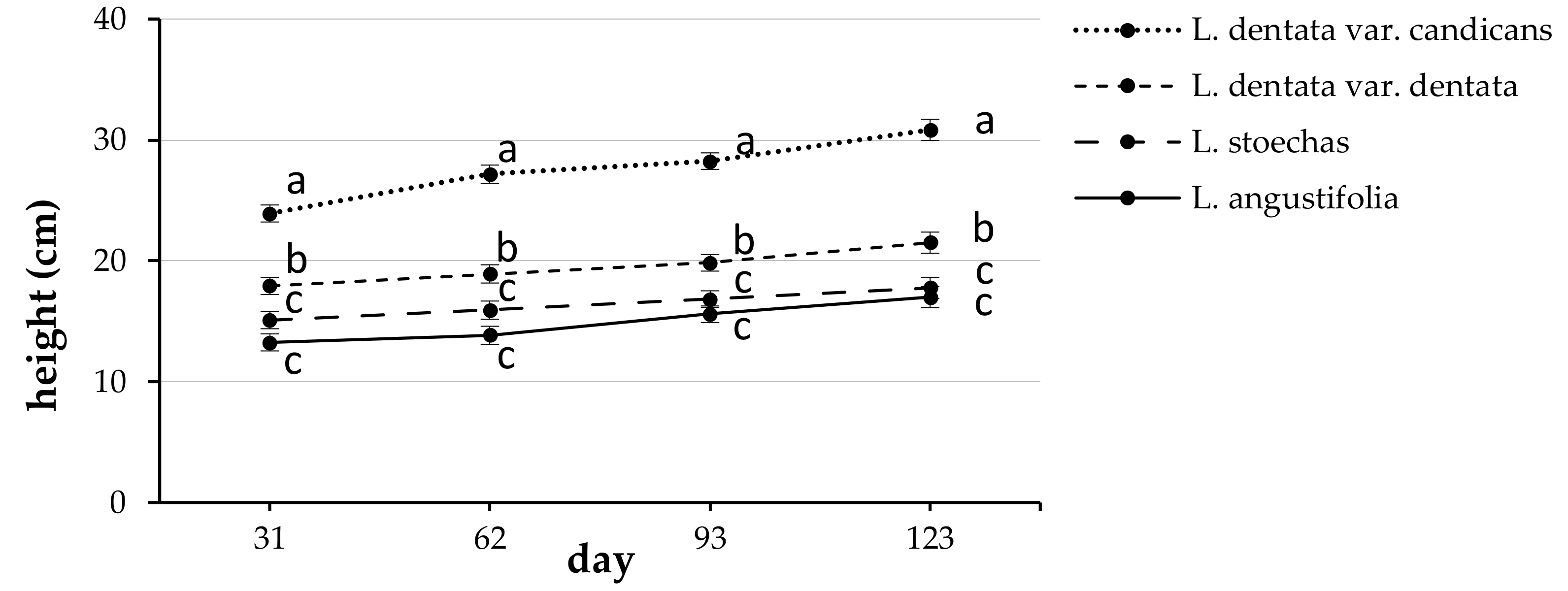 Water 12 00863 g005 Water 12 00863 g005