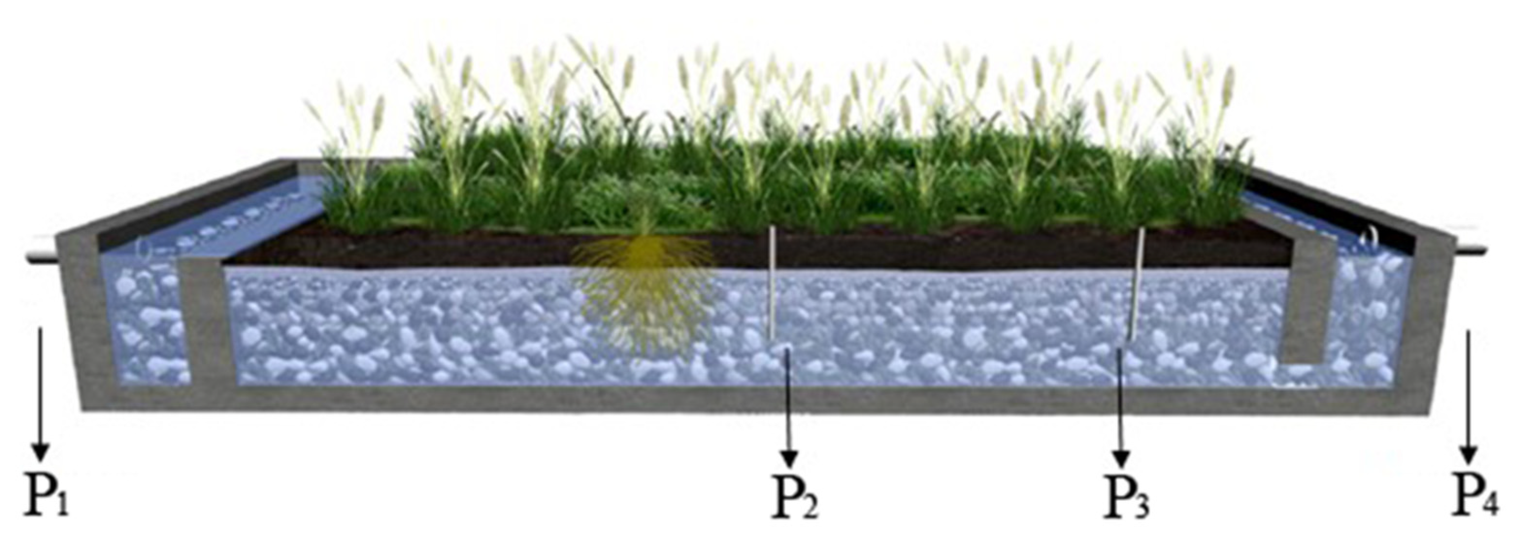 Water 12 00865 g001 Water 12 00865 g001