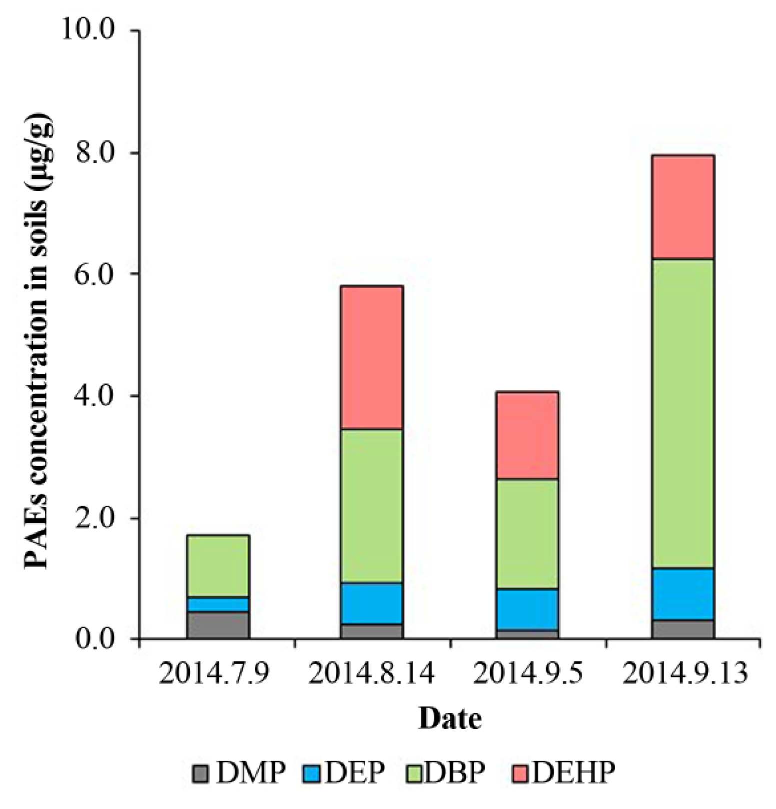 Water 12 00865 g003 Water 12 00865 g003