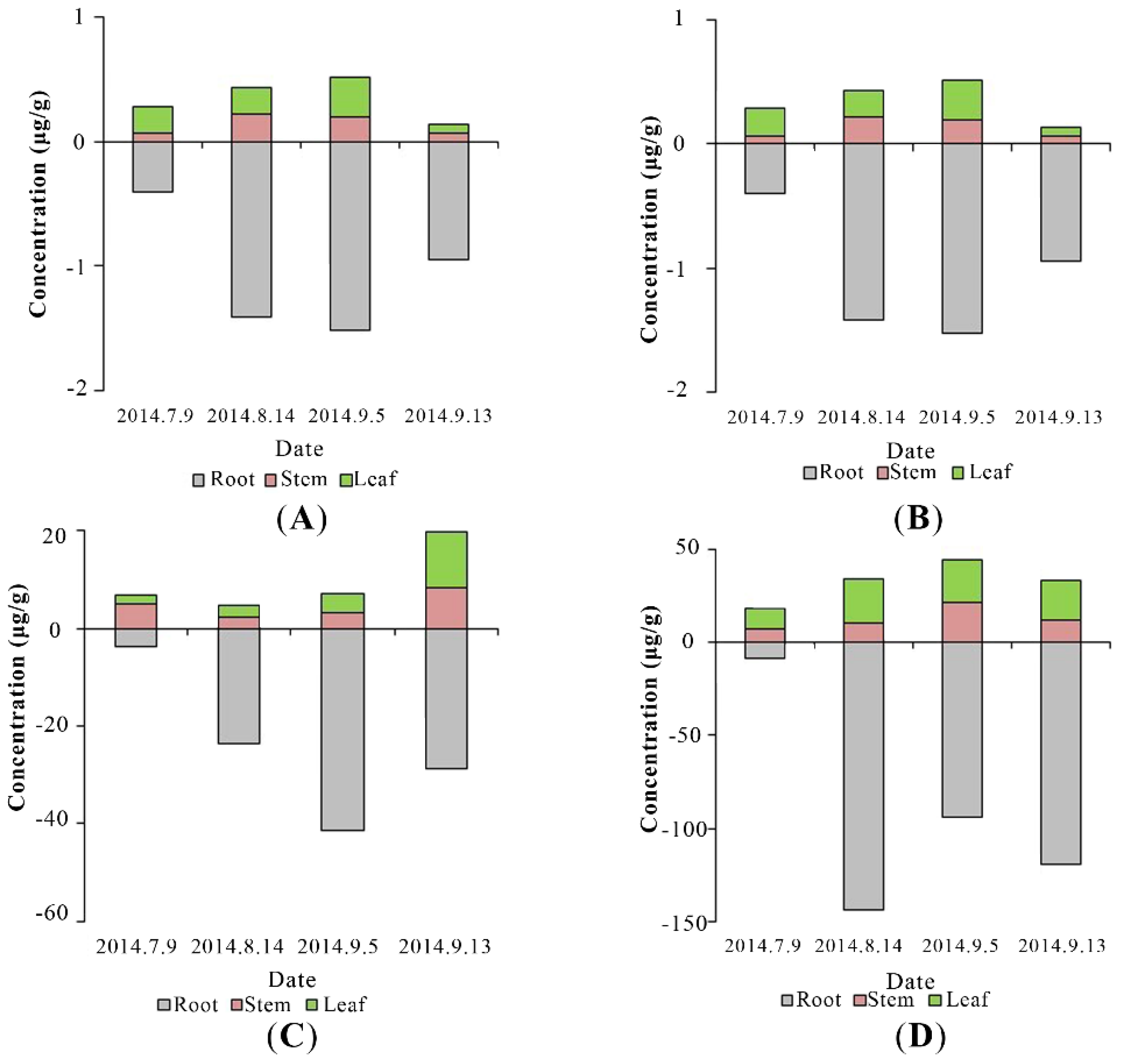 Water 12 00865 g005 Water 12 00865 g005