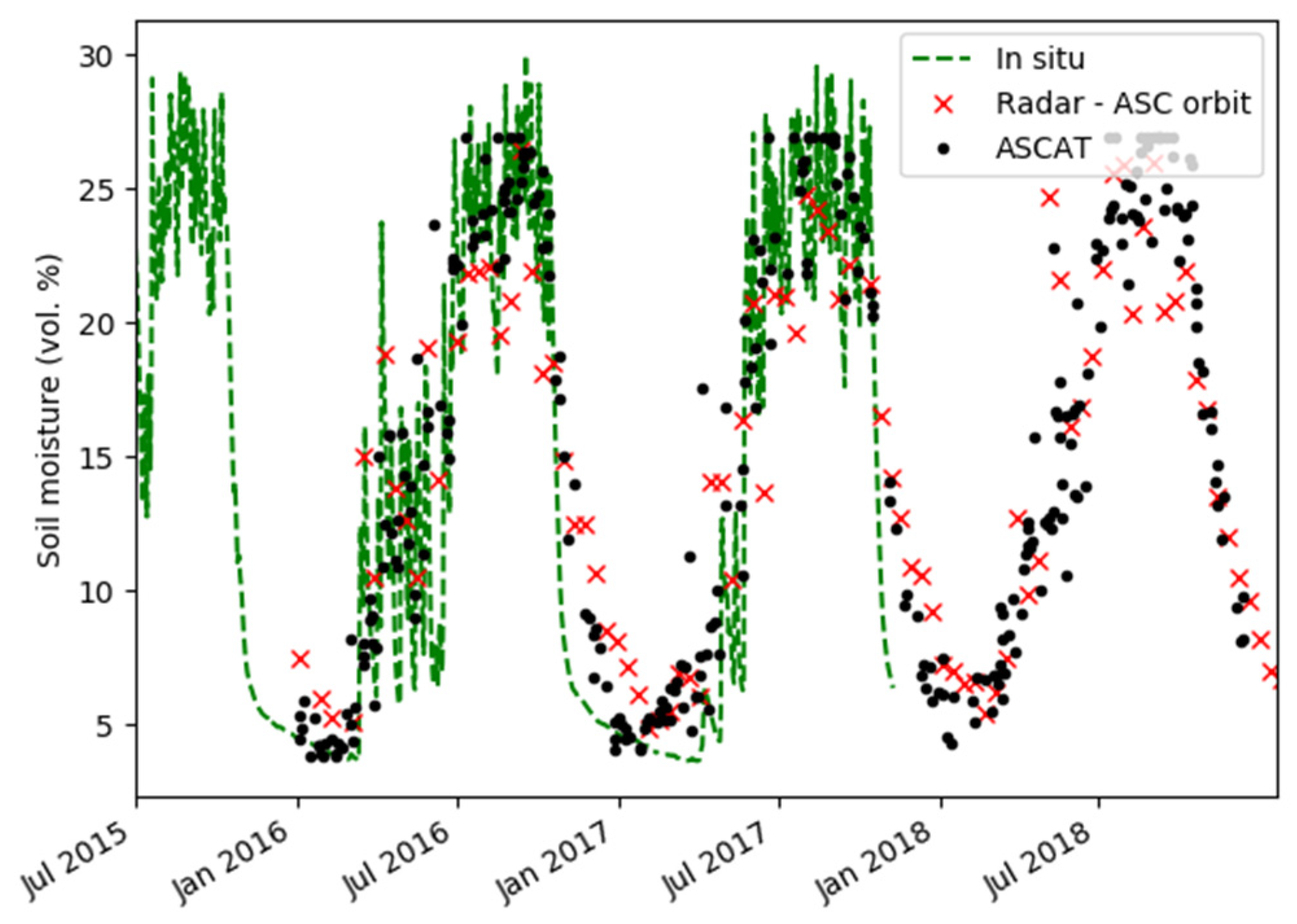 Water 12 00866 g008 Water 12 00866 g008