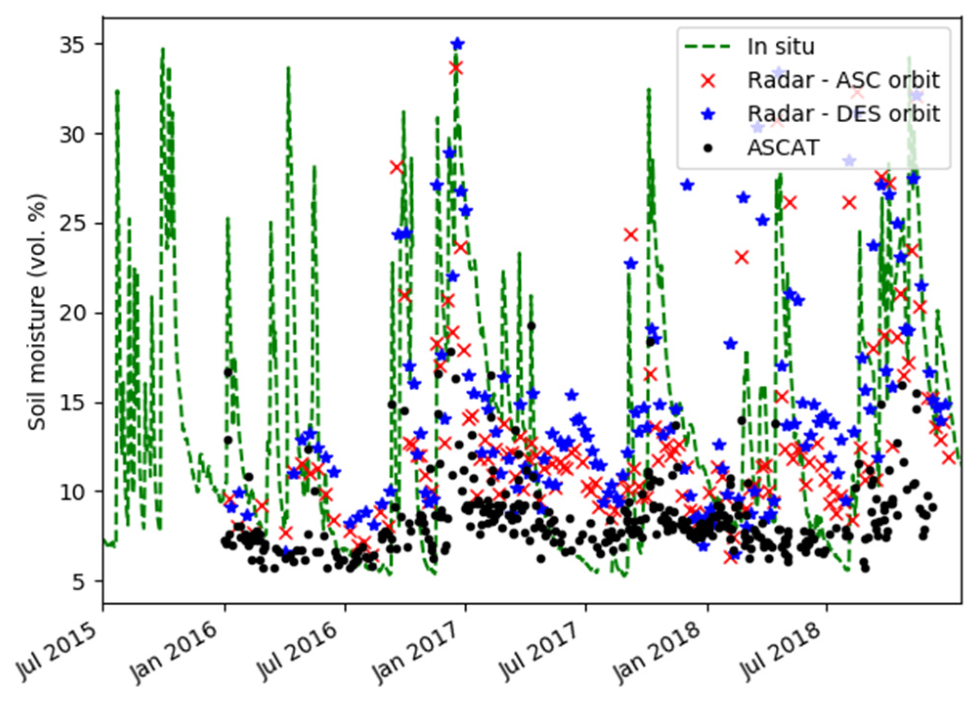 Water 12 00866 g009 Water 12 00866 g009