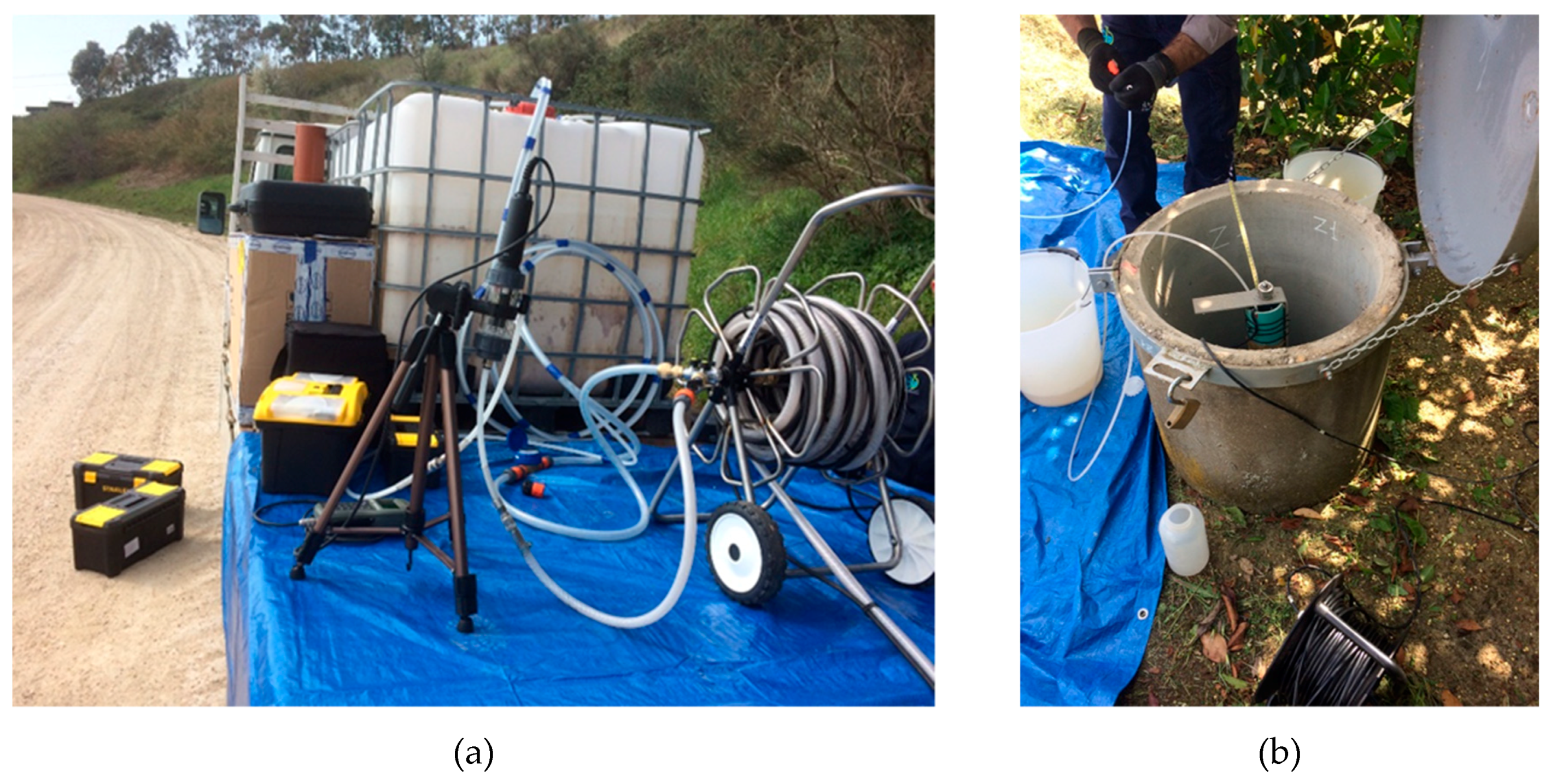 Water 12 00898 g002 Water 12 00898 g002