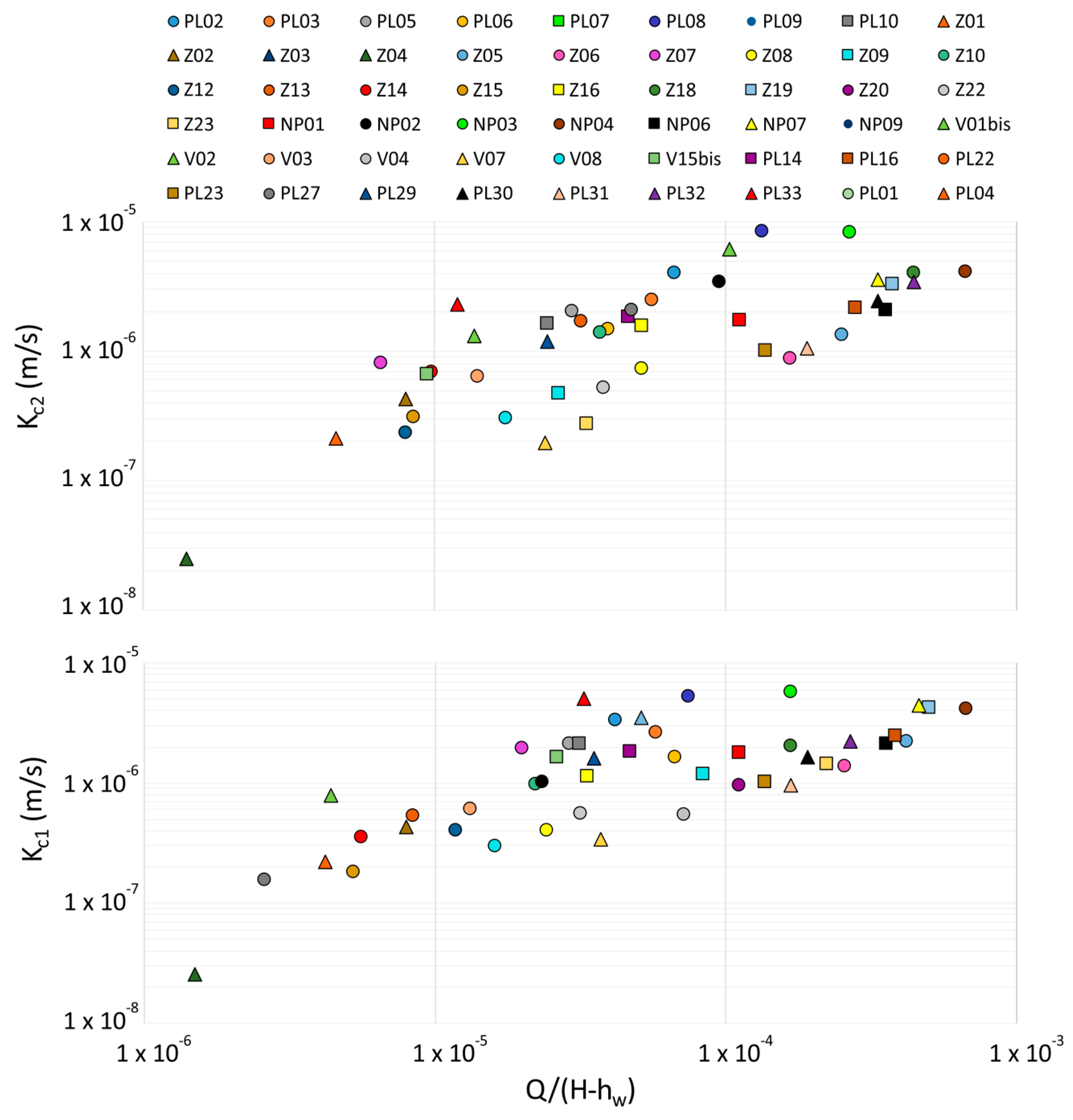 Water 12 00898 g006 Water 12 00898 g006
