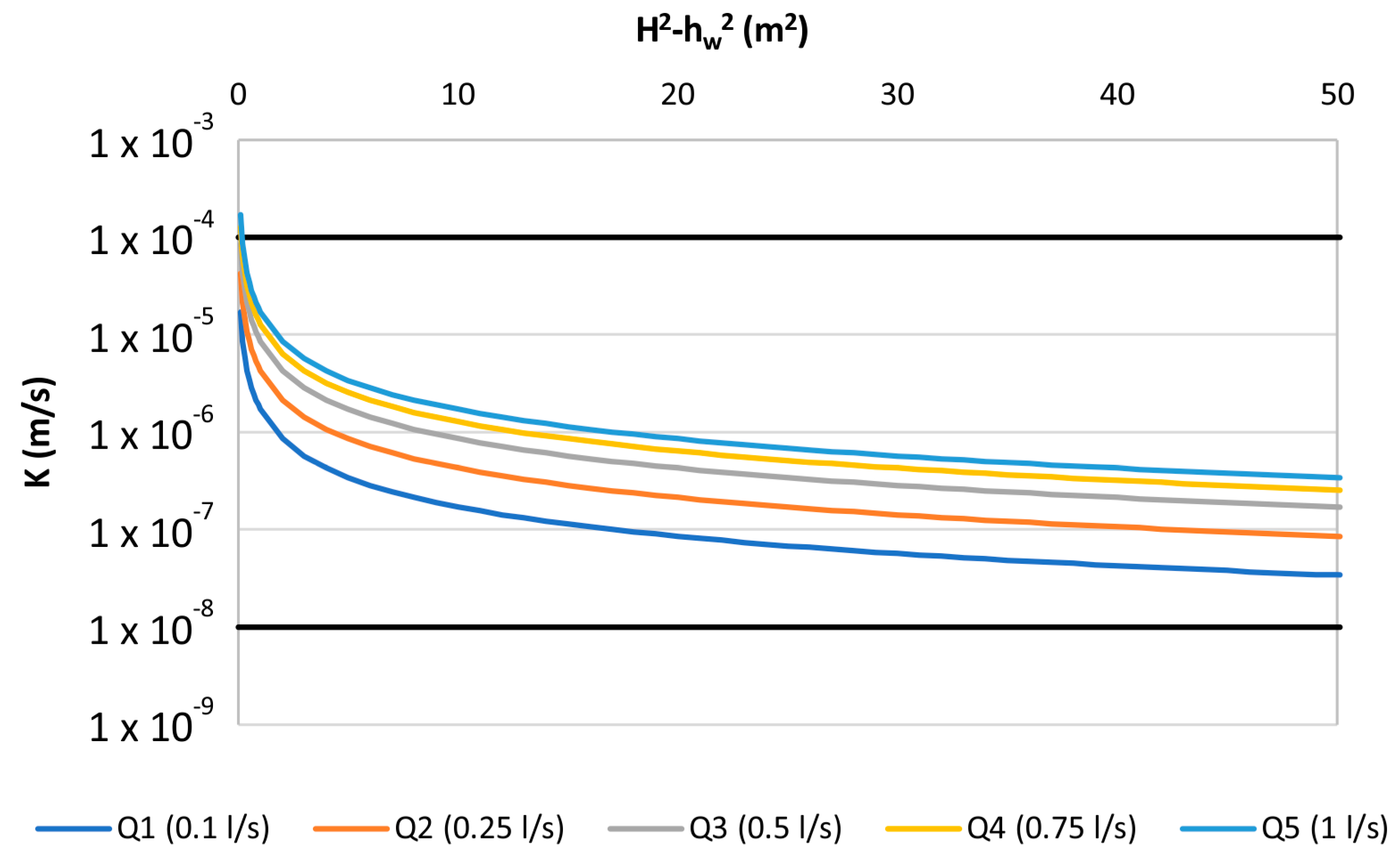 Water 12 00898 g007 Water 12 00898 g007
