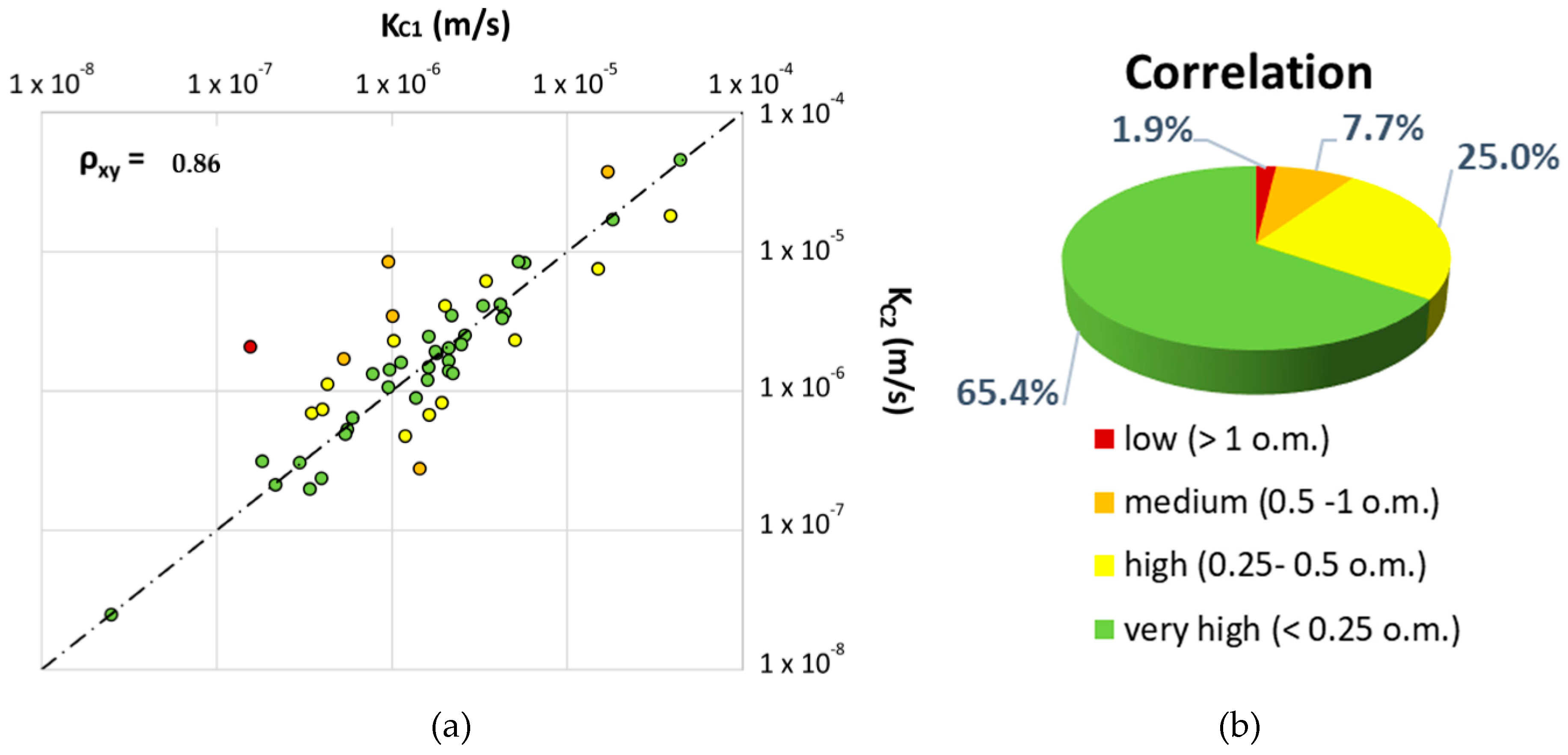 Water 12 00898 g009 Water 12 00898 g009