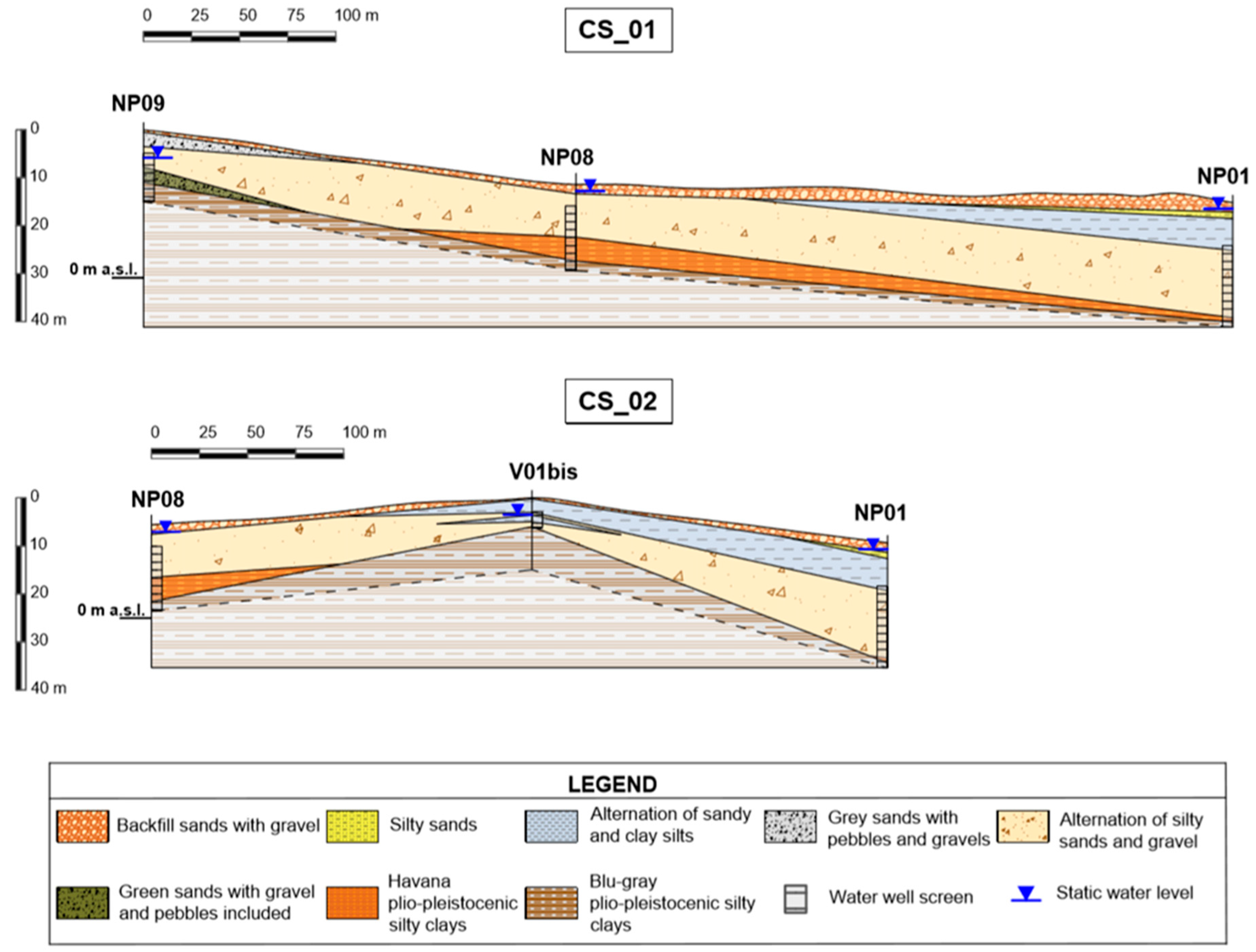 Water 12 00898 g010 Water 12 00898 g010