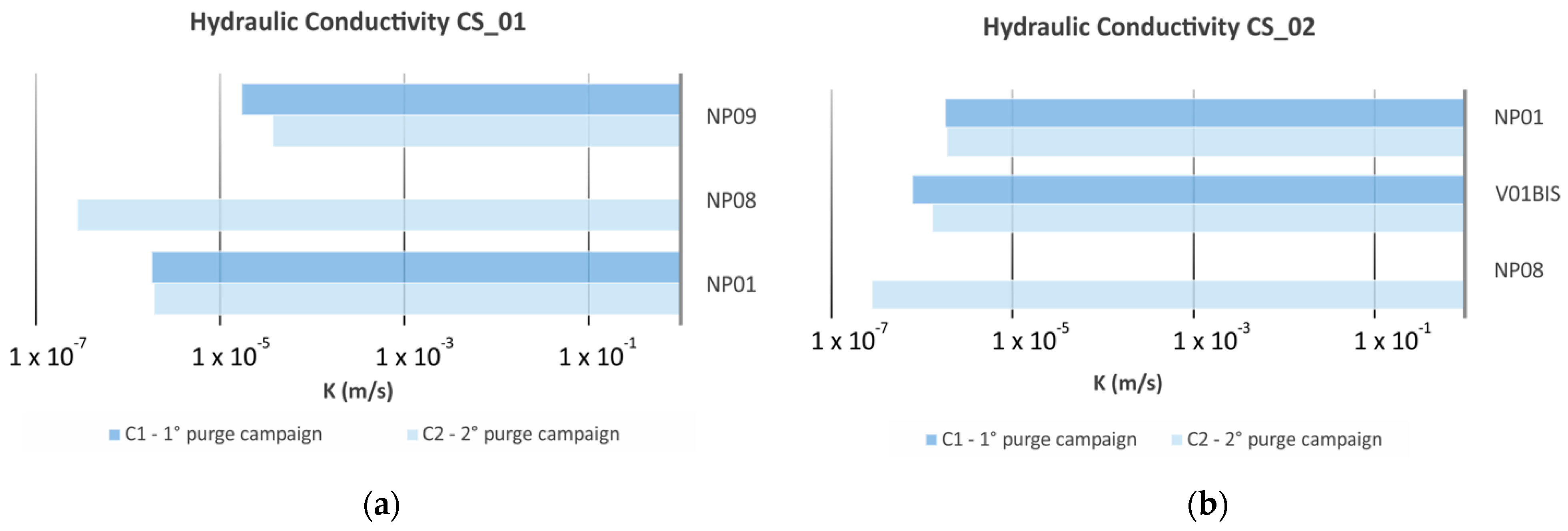 Water 12 00898 g011 Water 12 00898 g011