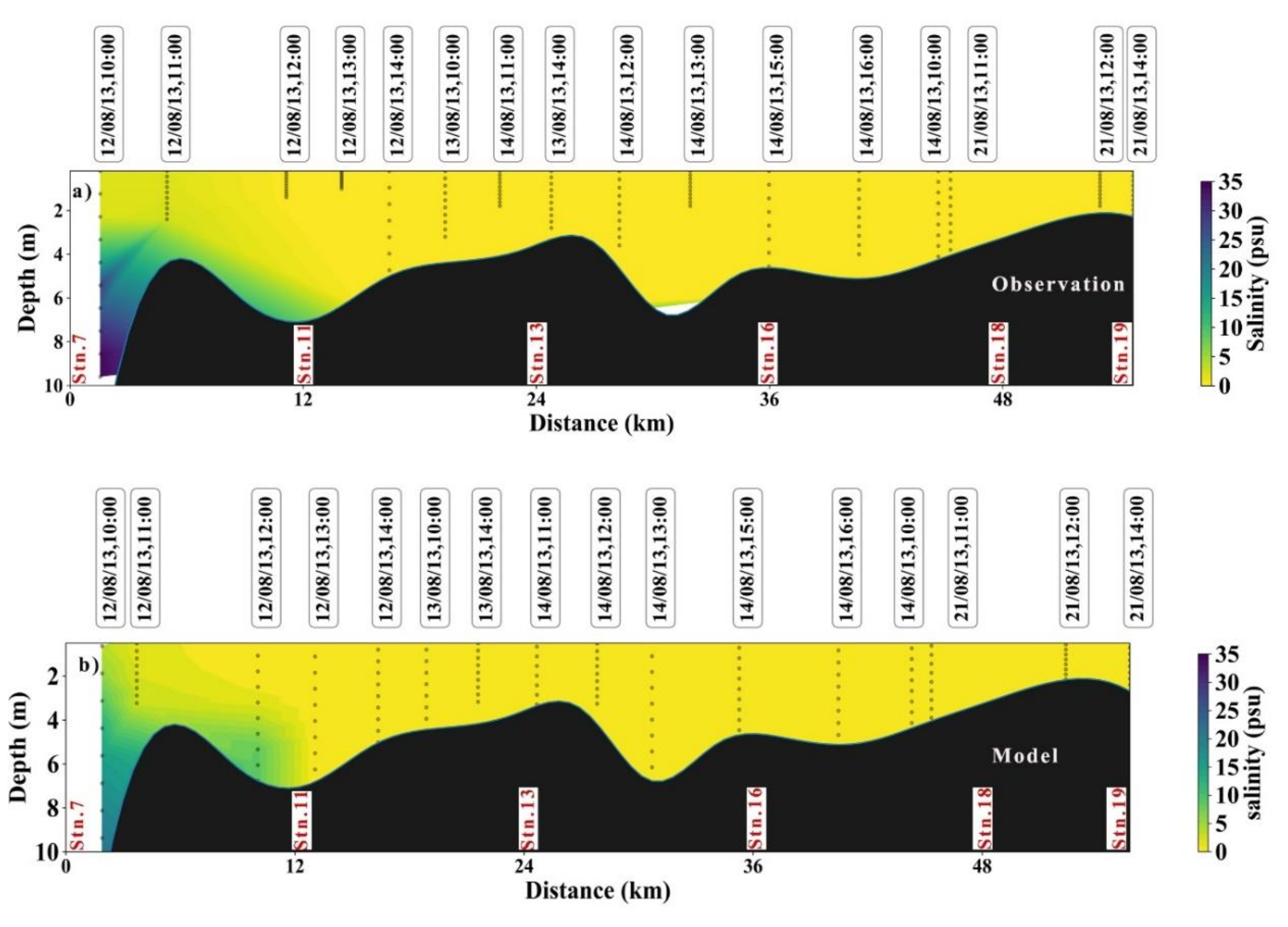Water 12 00908 g009 Water 12 00908 g009
