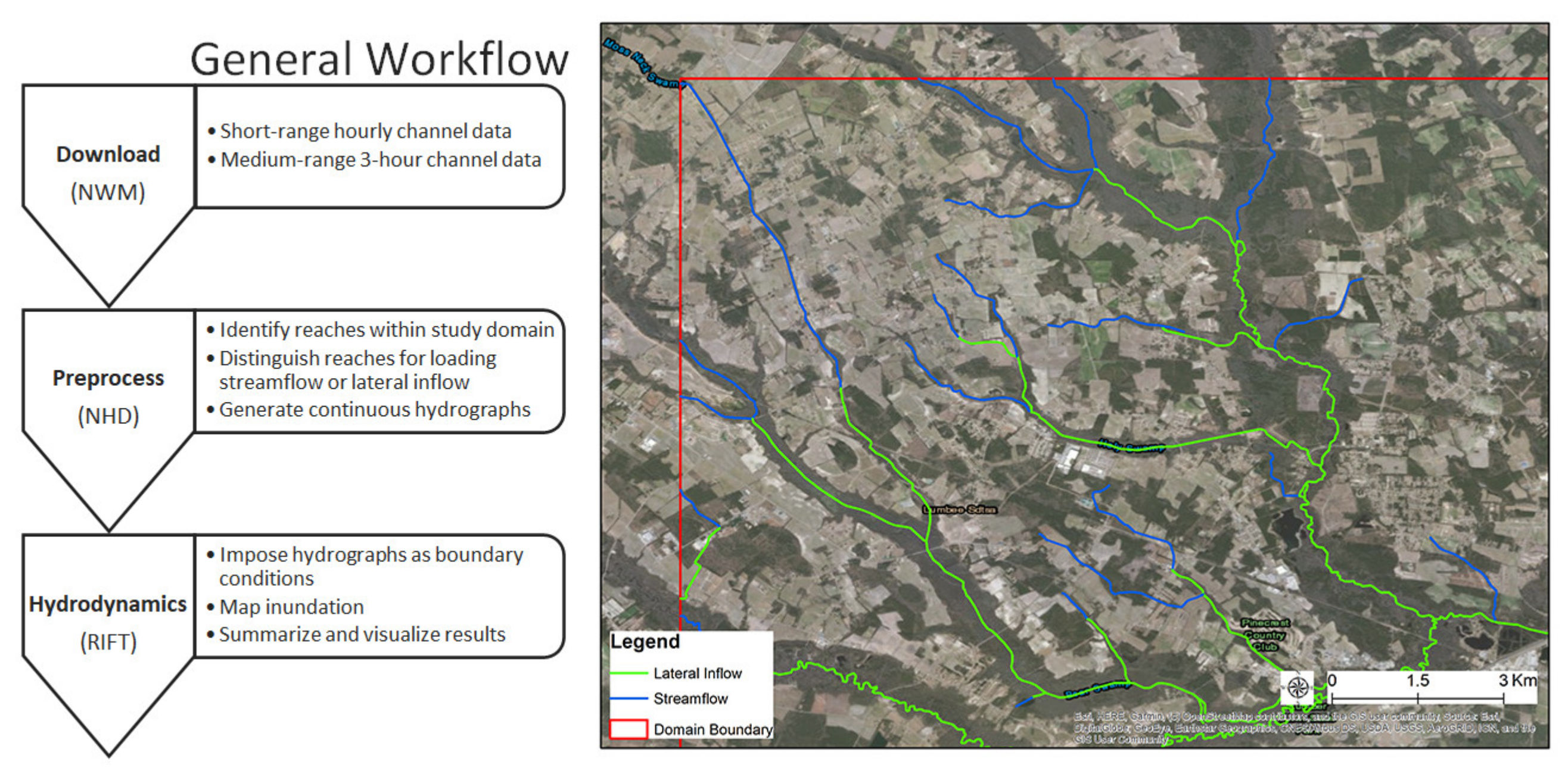 Water 12 00911 g002 Water 12 00911 g002