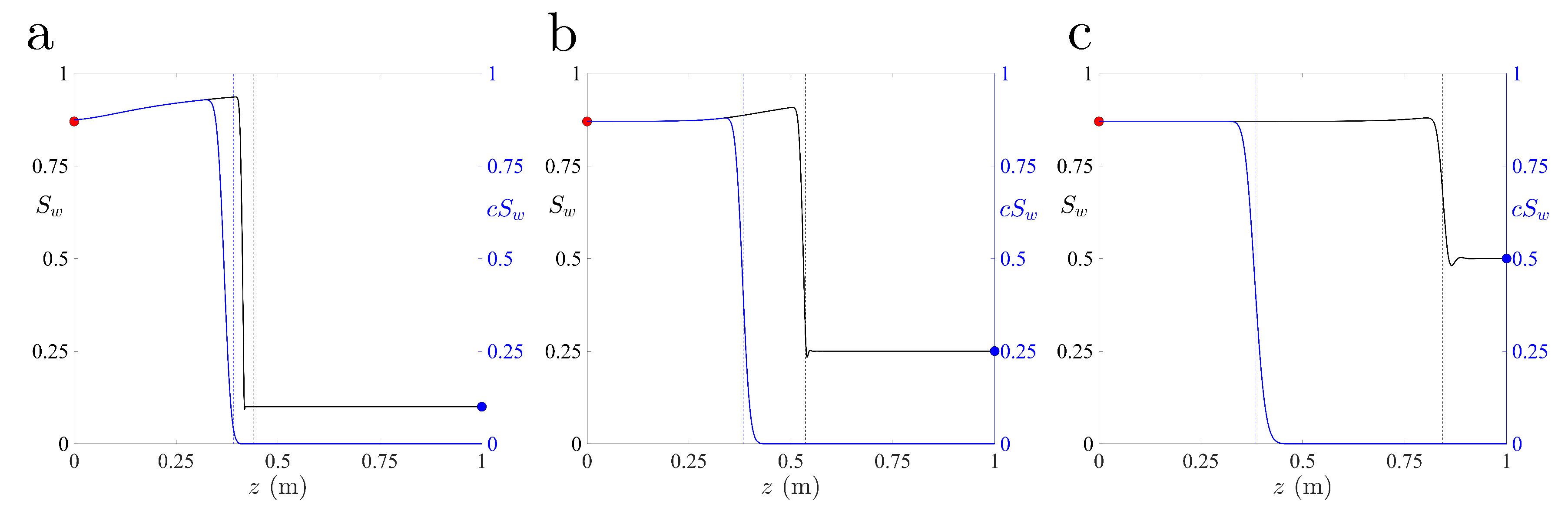 Water 12 00917 g003 Water 12 00917 g003