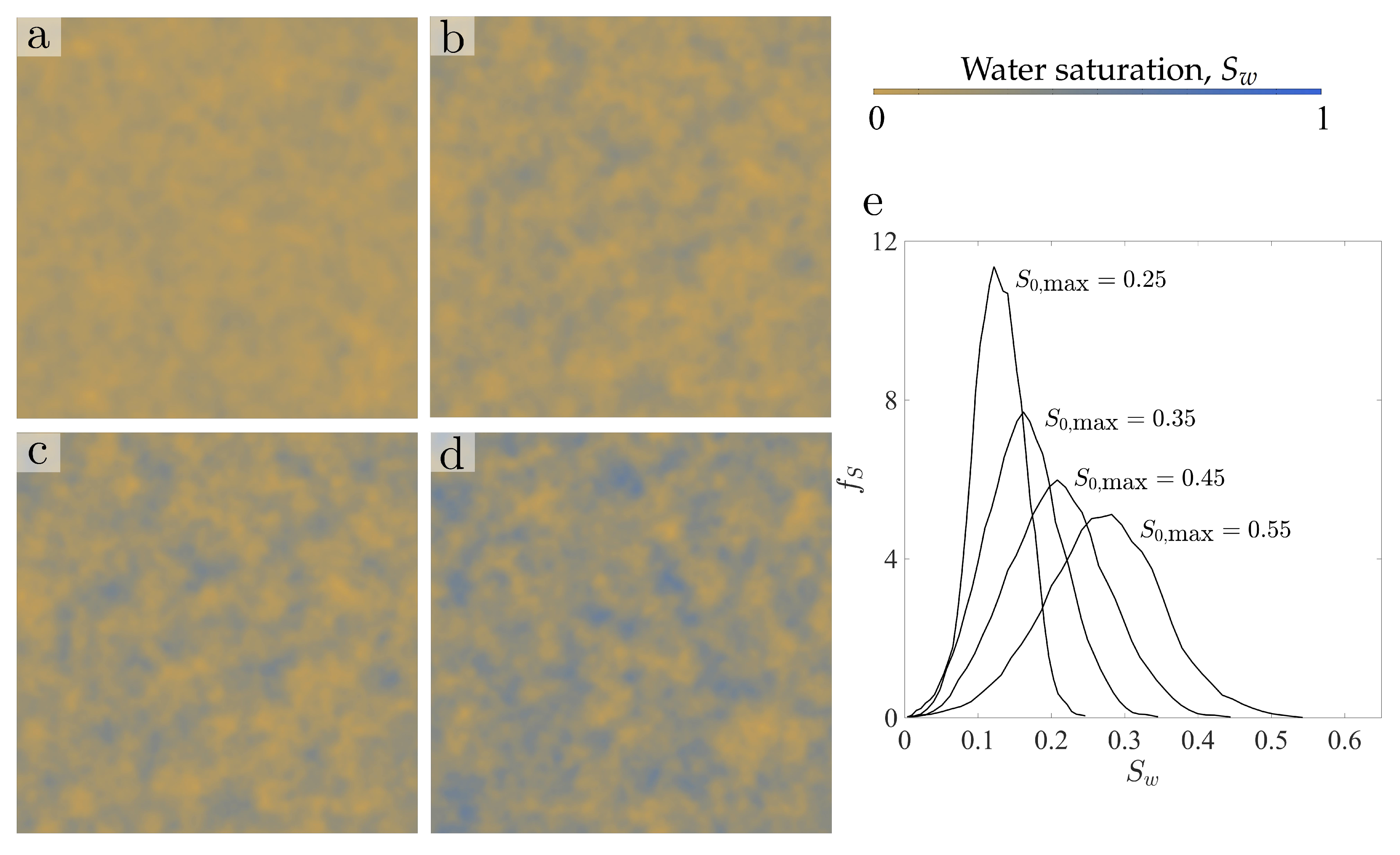 Water 12 00917 g006 Water 12 00917 g006