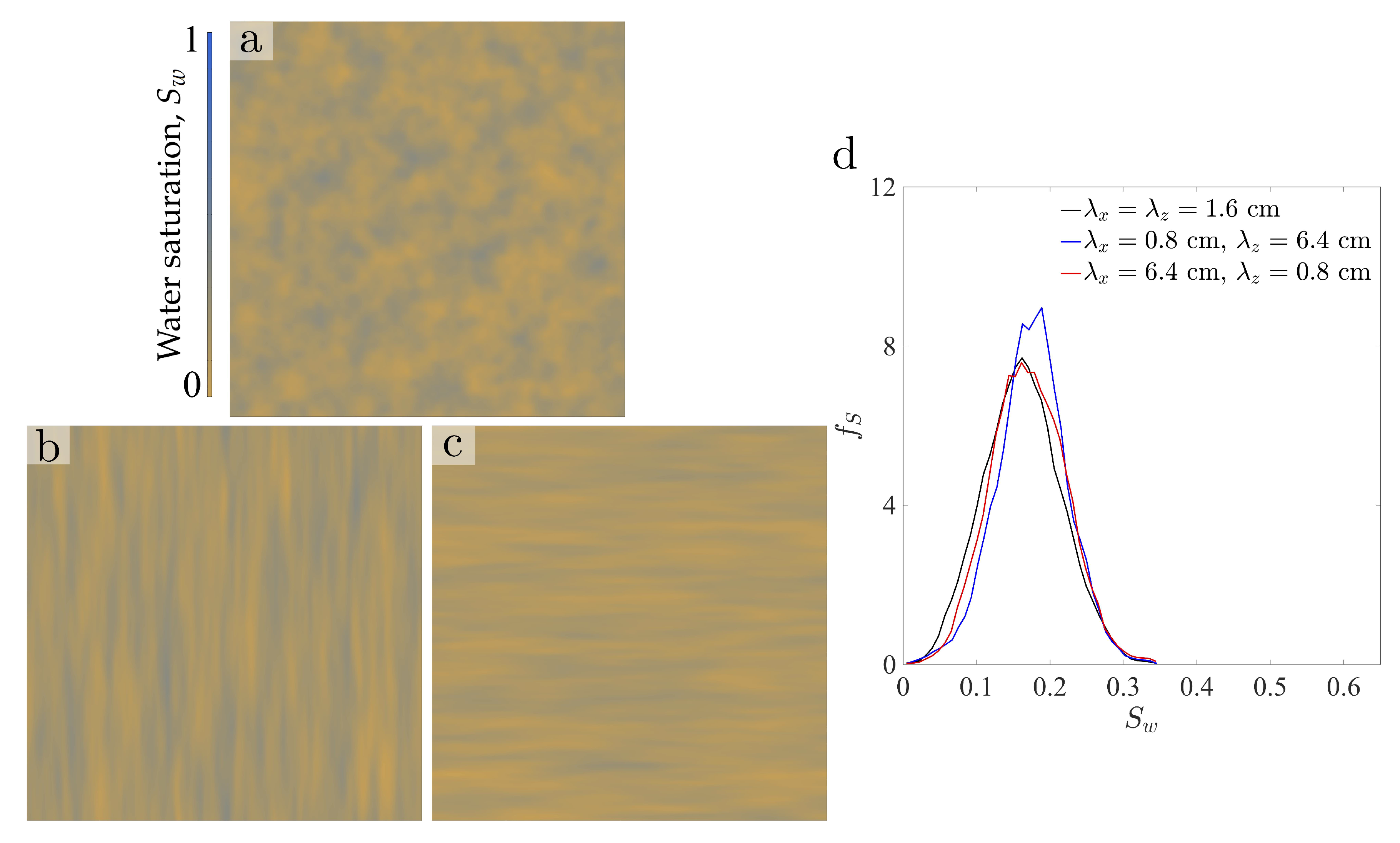 Water 12 00917 g007 Water 12 00917 g007