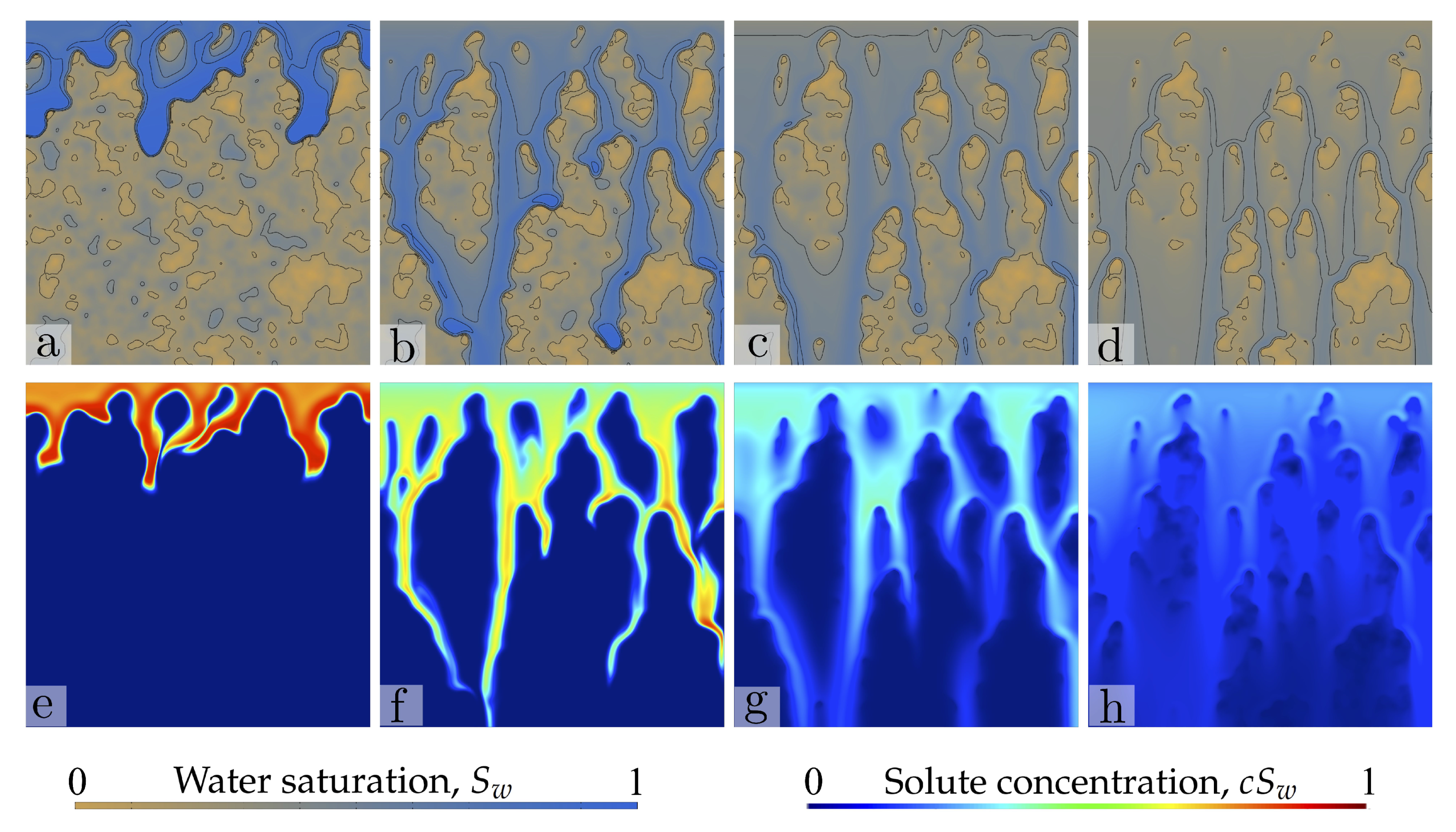 Water 12 00917 g009 Water 12 00917 g009