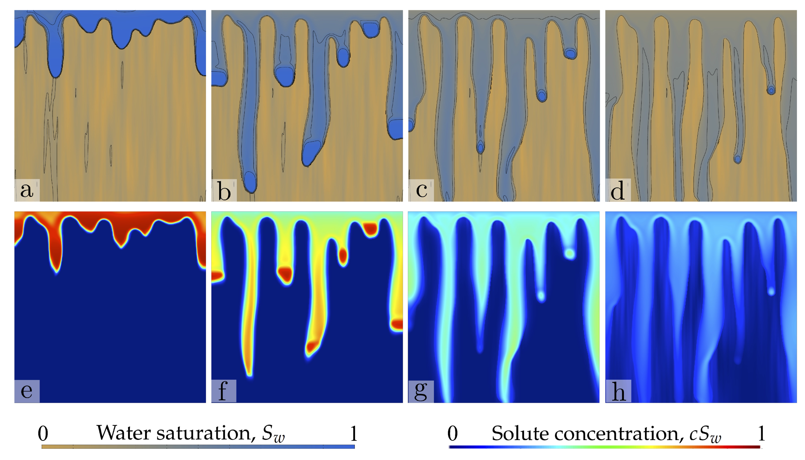 Water 12 00917 g010 Water 12 00917 g010
