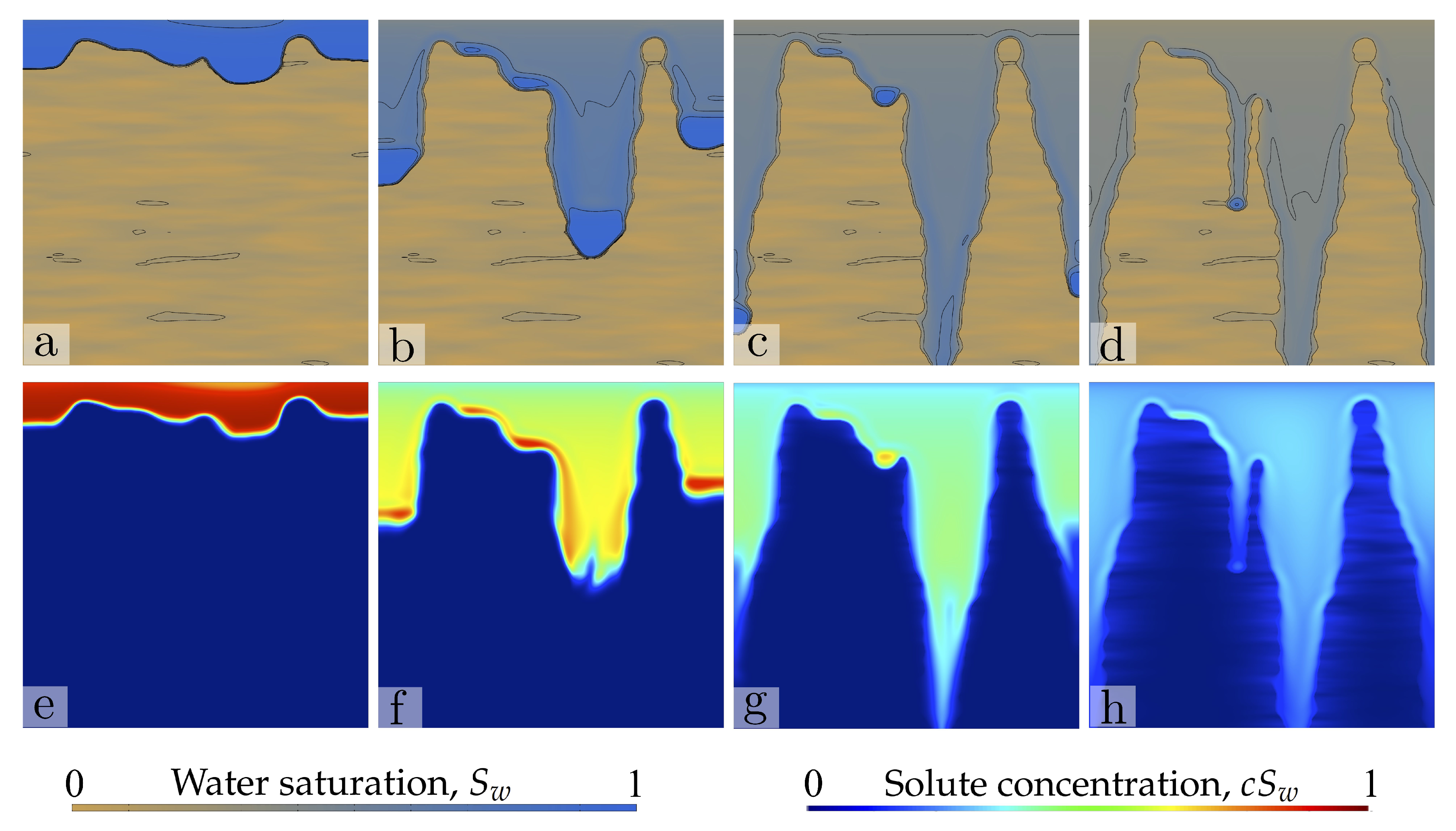 Water 12 00917 g012 Water 12 00917 g012