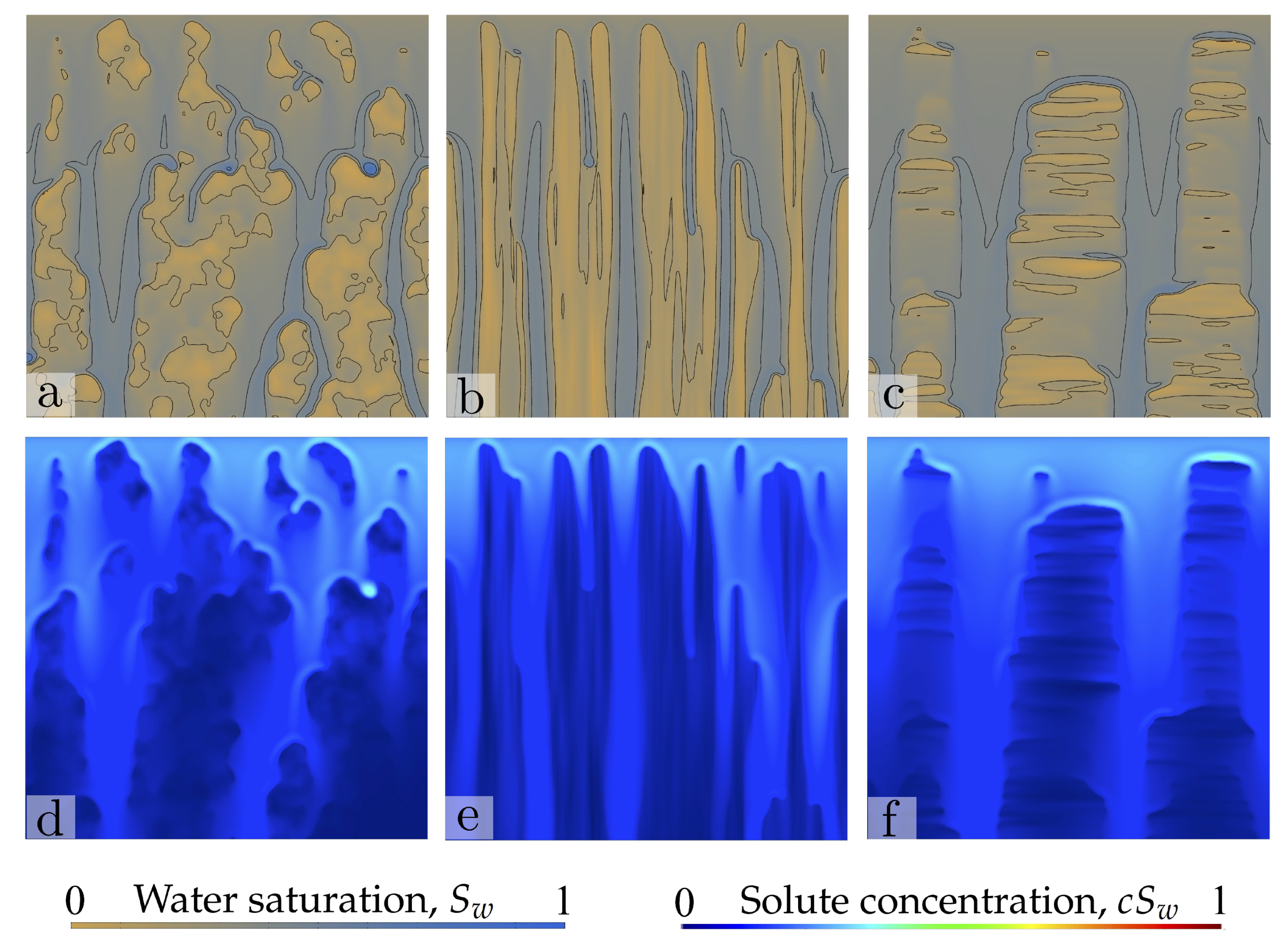 Water 12 00917 g014 Water 12 00917 g014