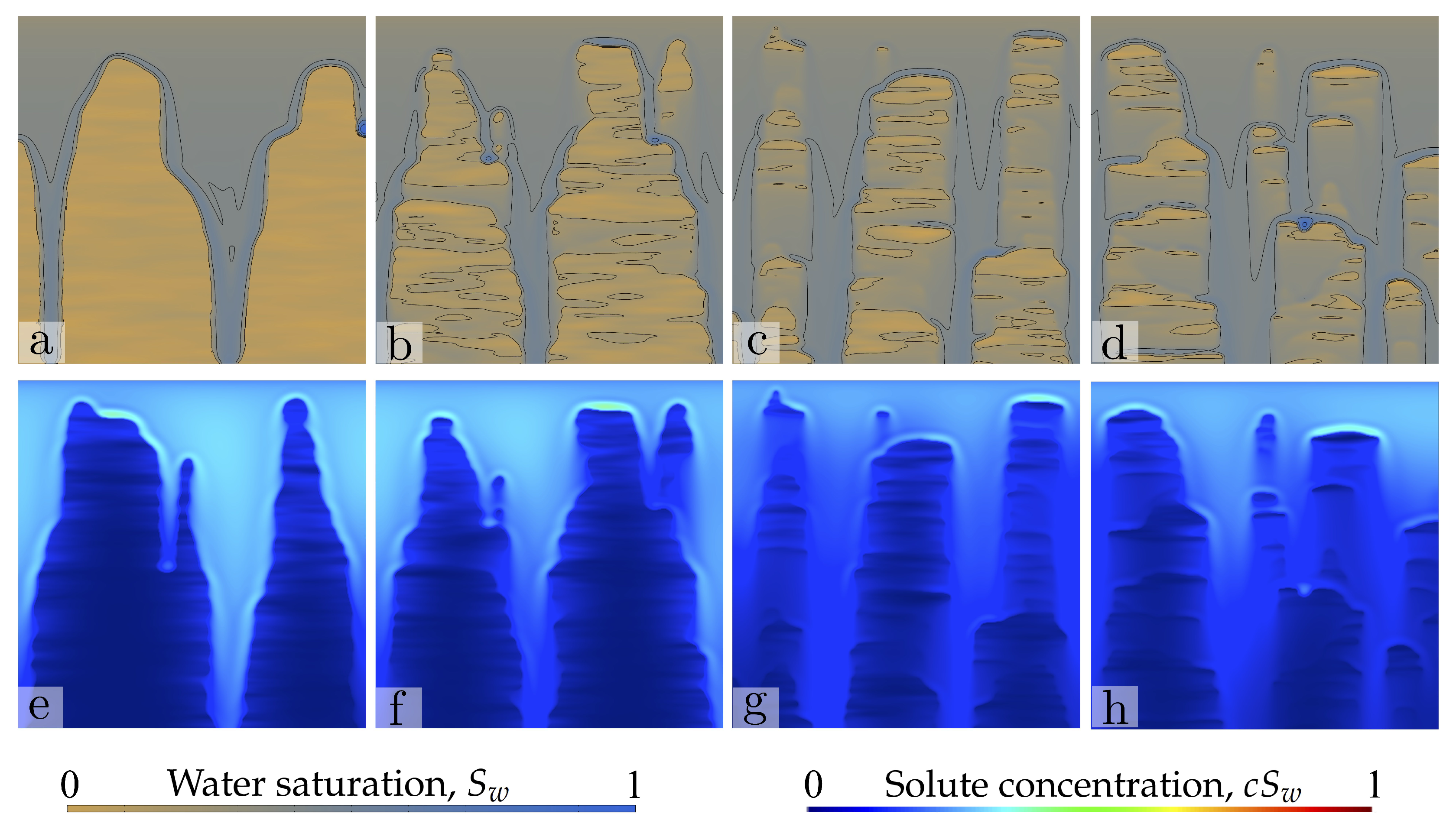 Water 12 00917 g015 Water 12 00917 g015