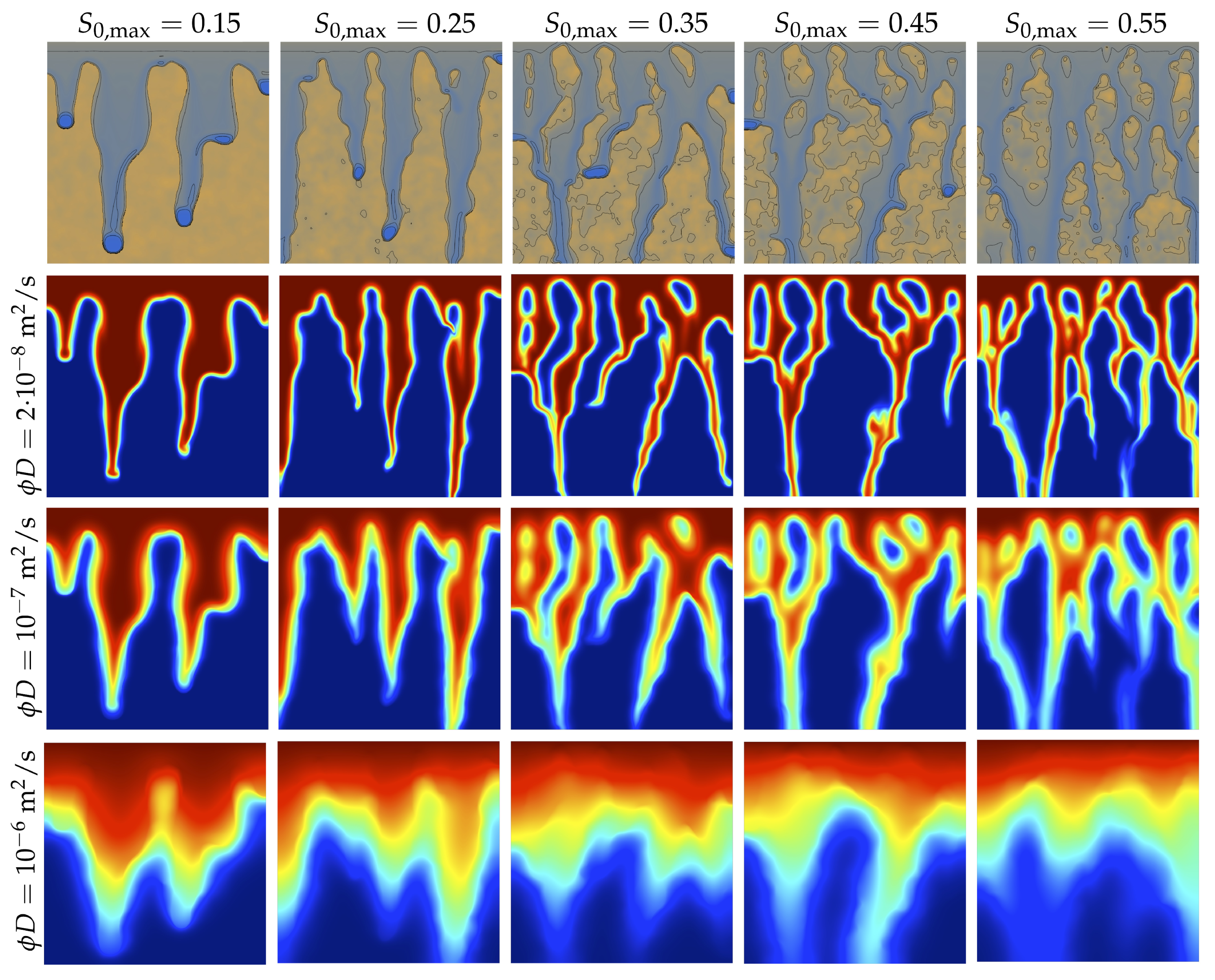 Water 12 00917 g016 Water 12 00917 g016