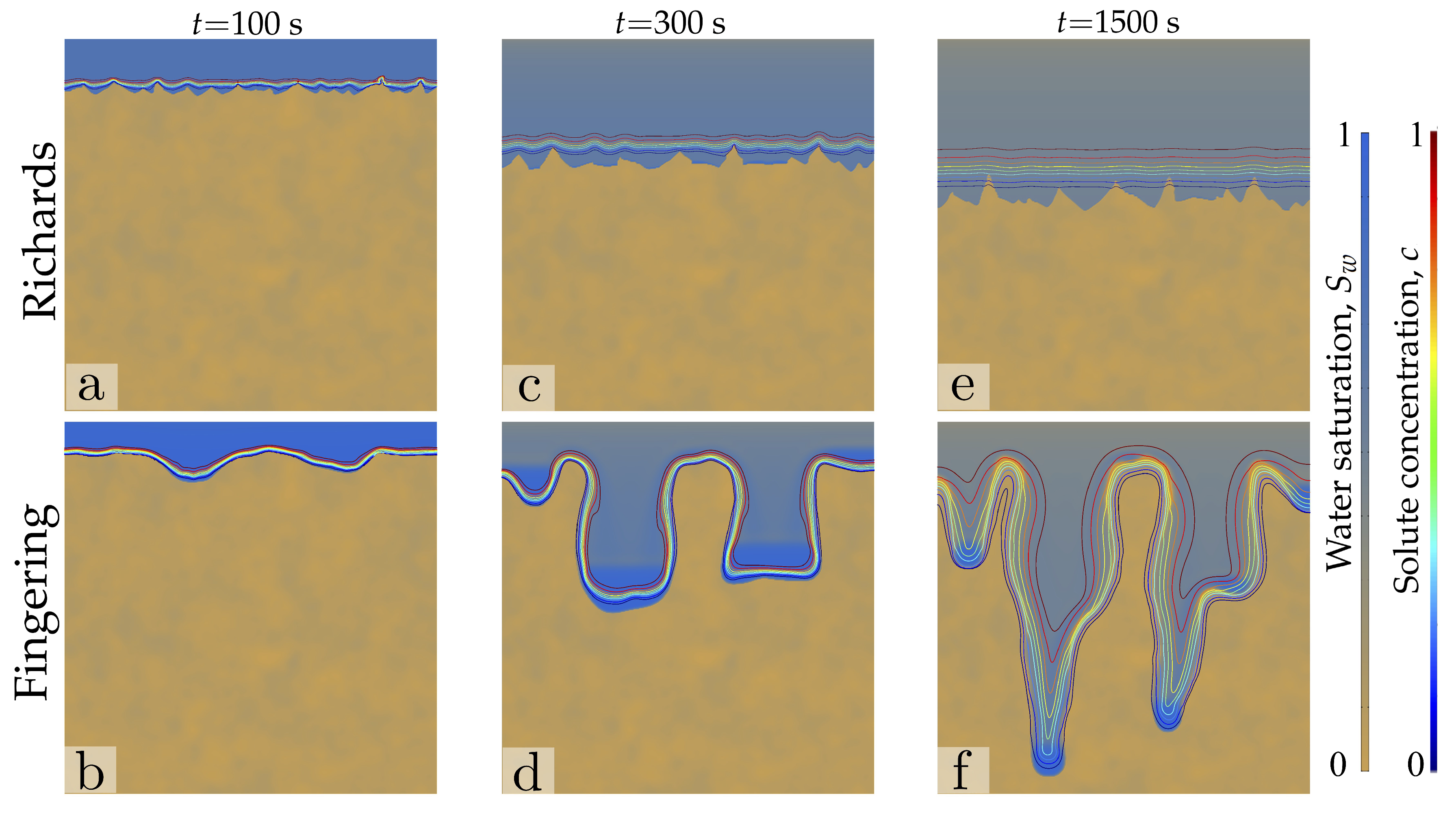 Water 12 00917 g021 Water 12 00917 g021