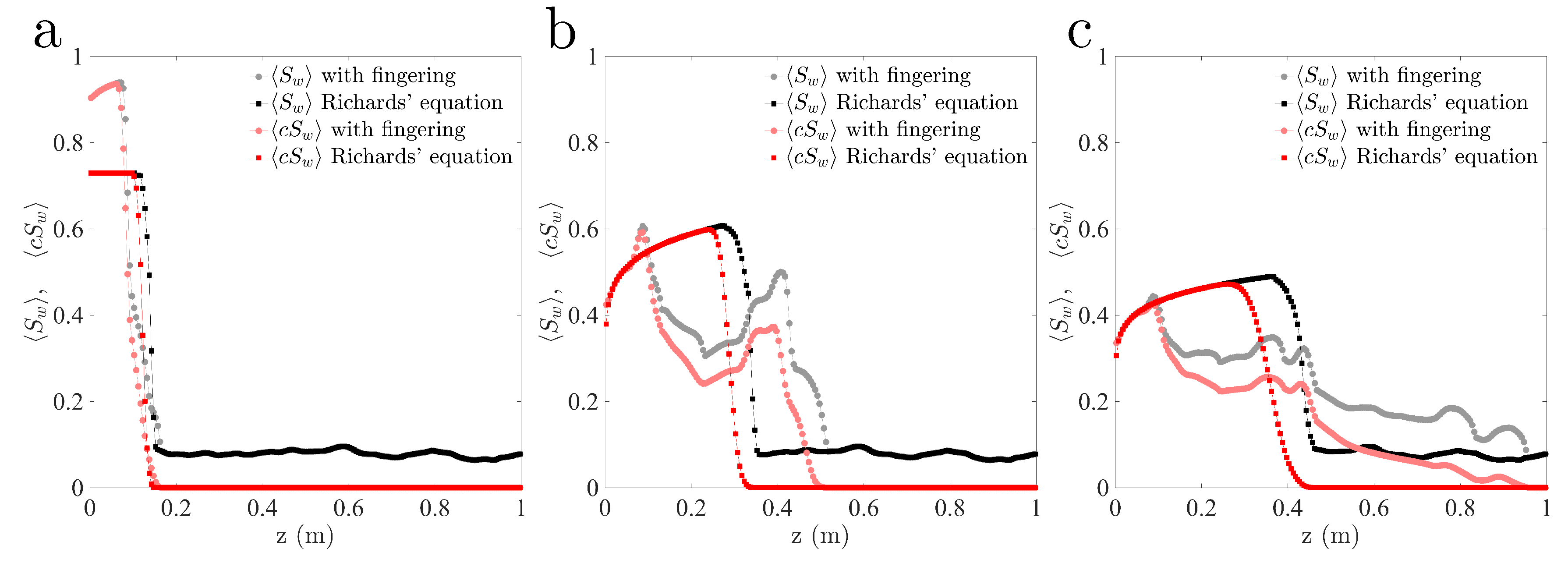 Water 12 00917 g022 Water 12 00917 g022