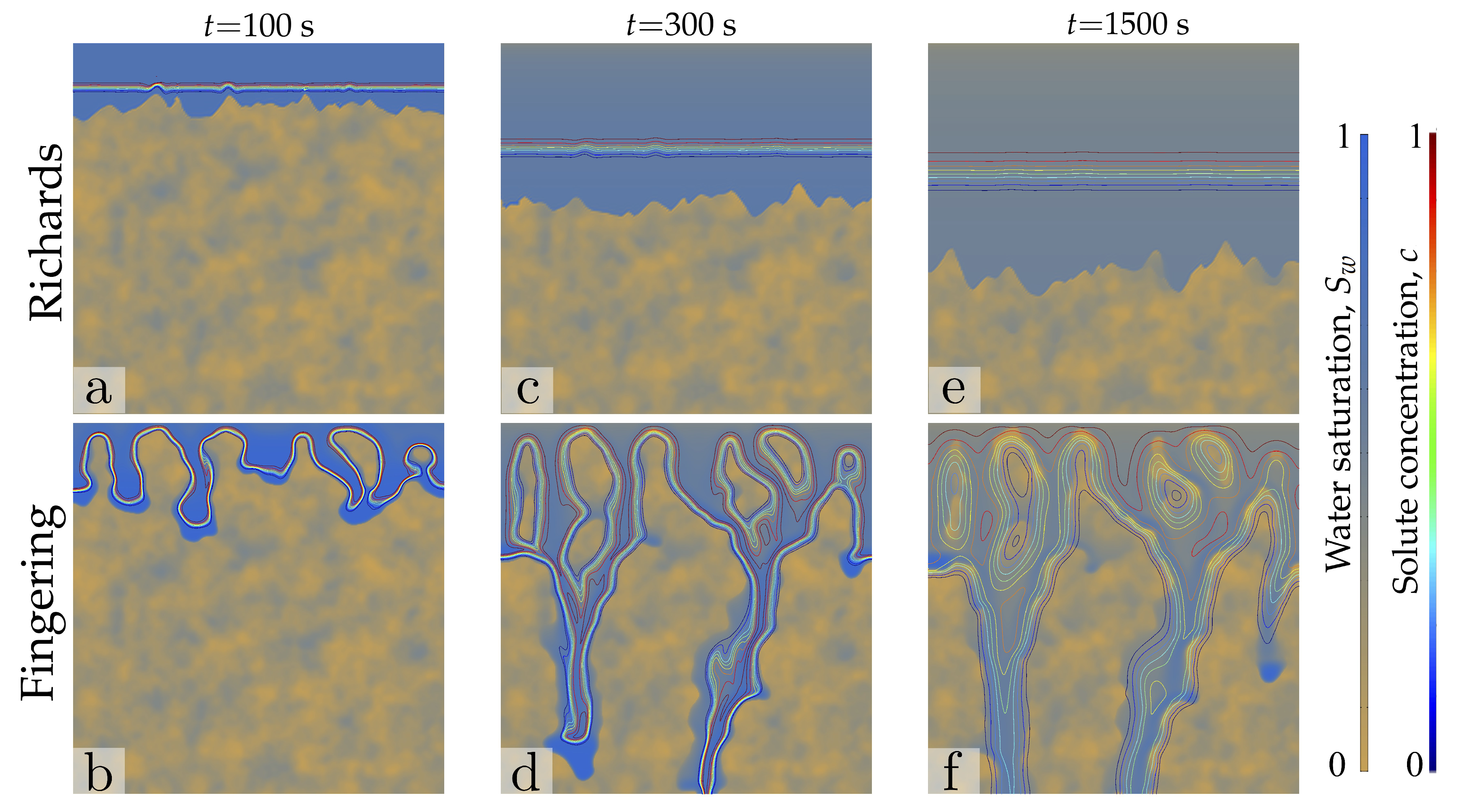 Water 12 00917 g023 Water 12 00917 g023