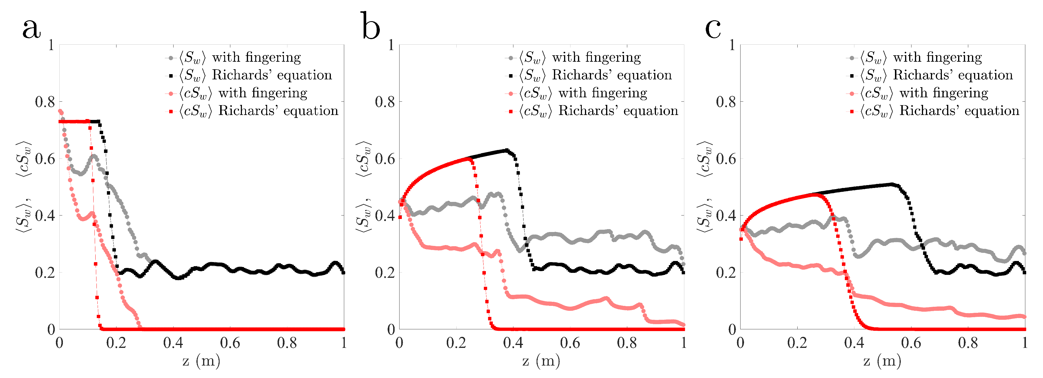 Water 12 00917 g024 Water 12 00917 g024