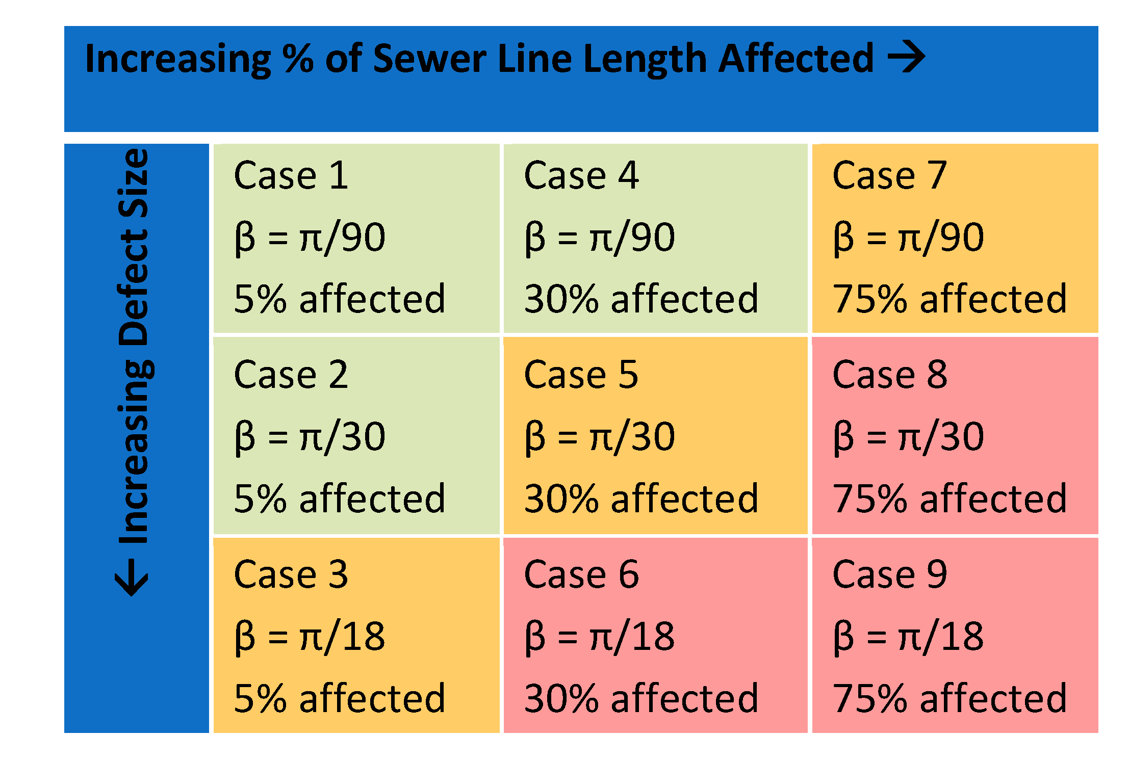 Water 12 00923 g003 Water 12 00923 g003