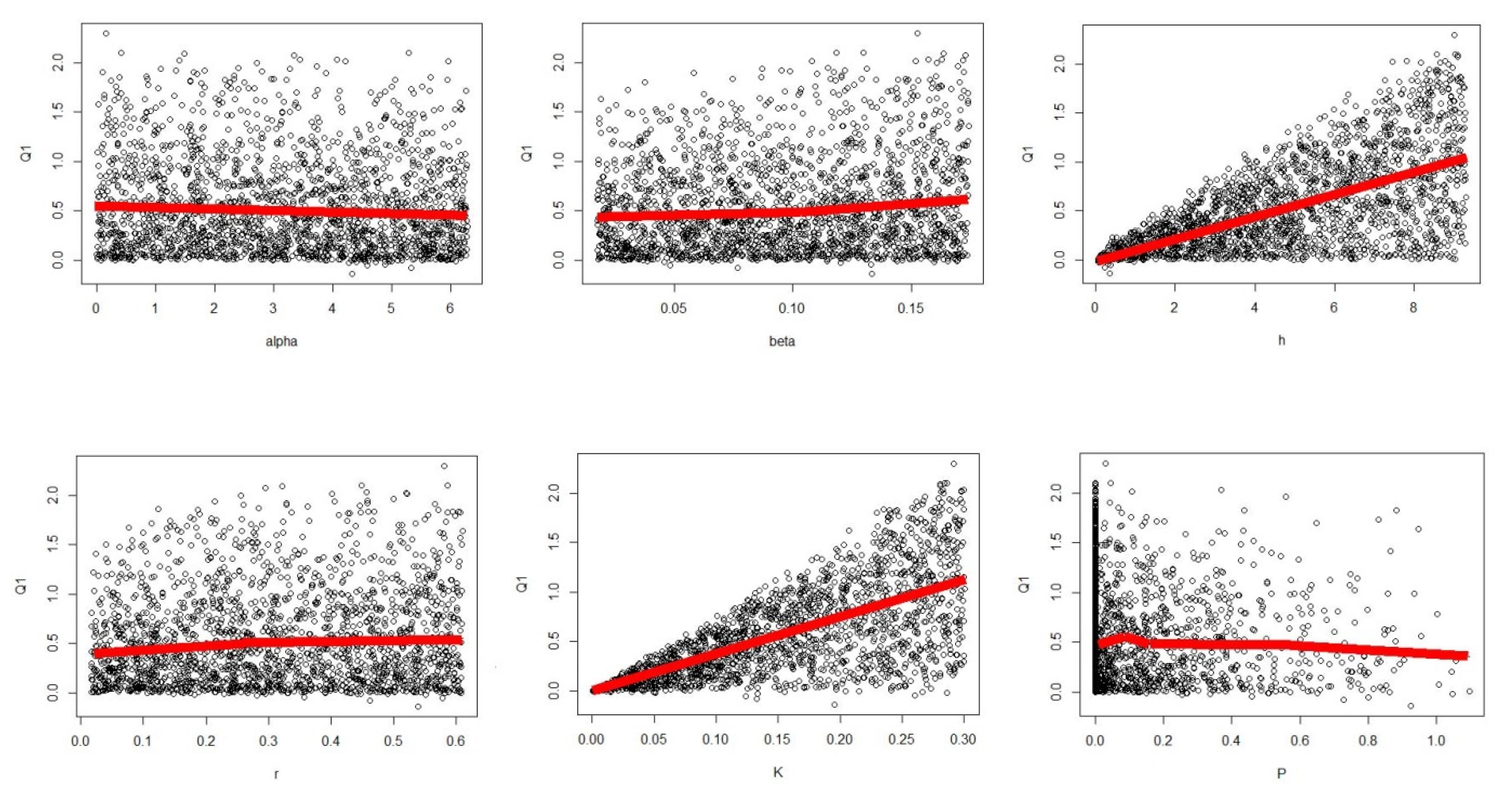 Water 12 00923 g004 Water 12 00923 g004