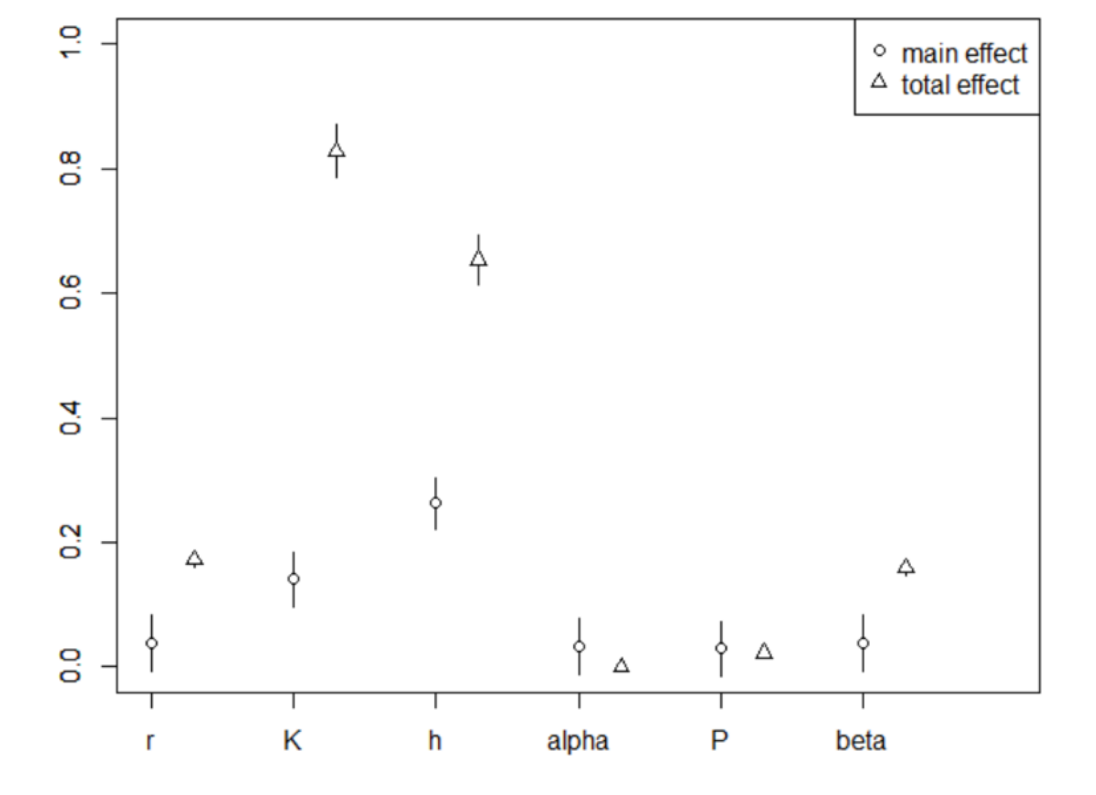 Water 12 00923 g005 Water 12 00923 g005