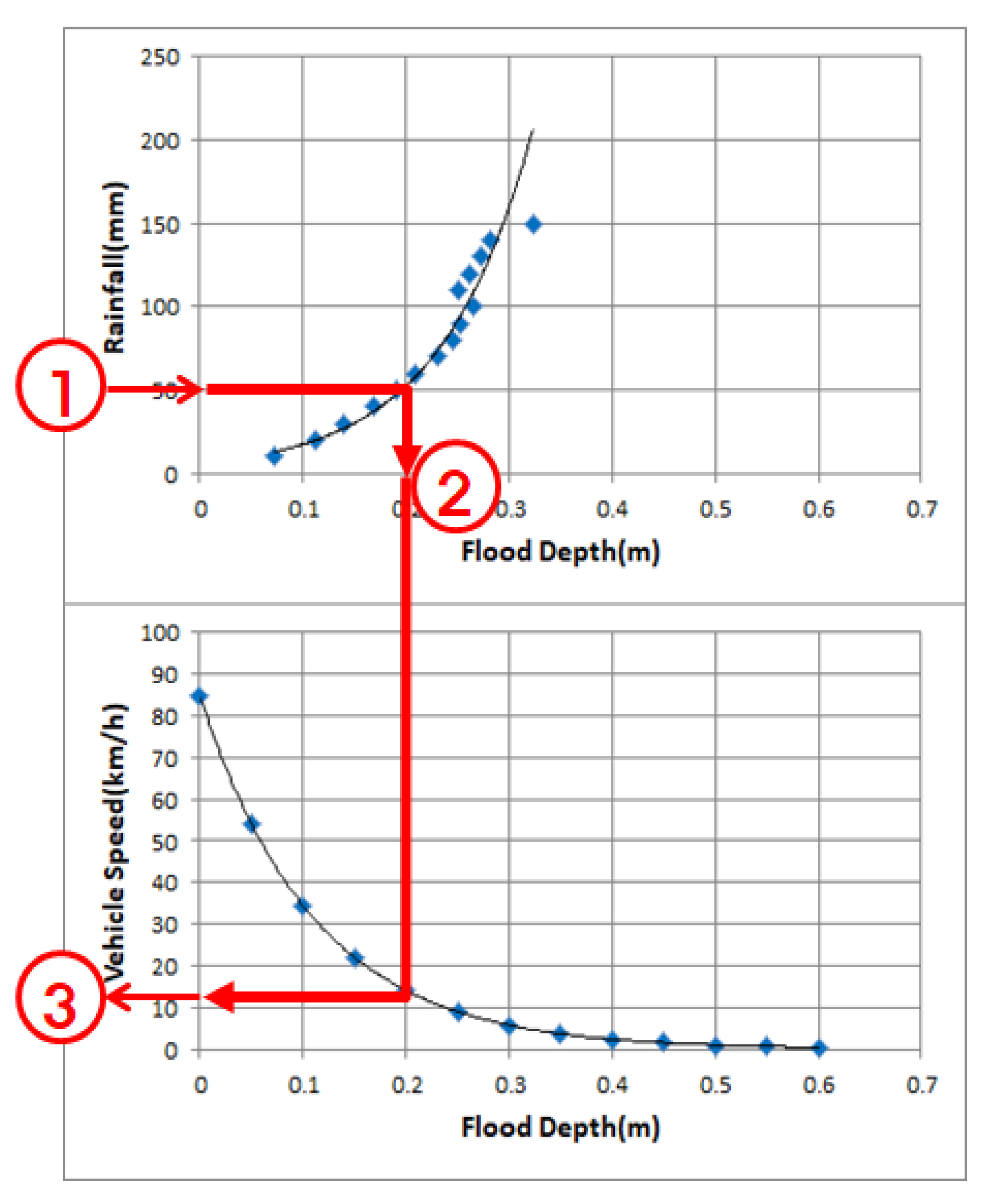 Water 12 00926 g002 Water 12 00926 g002