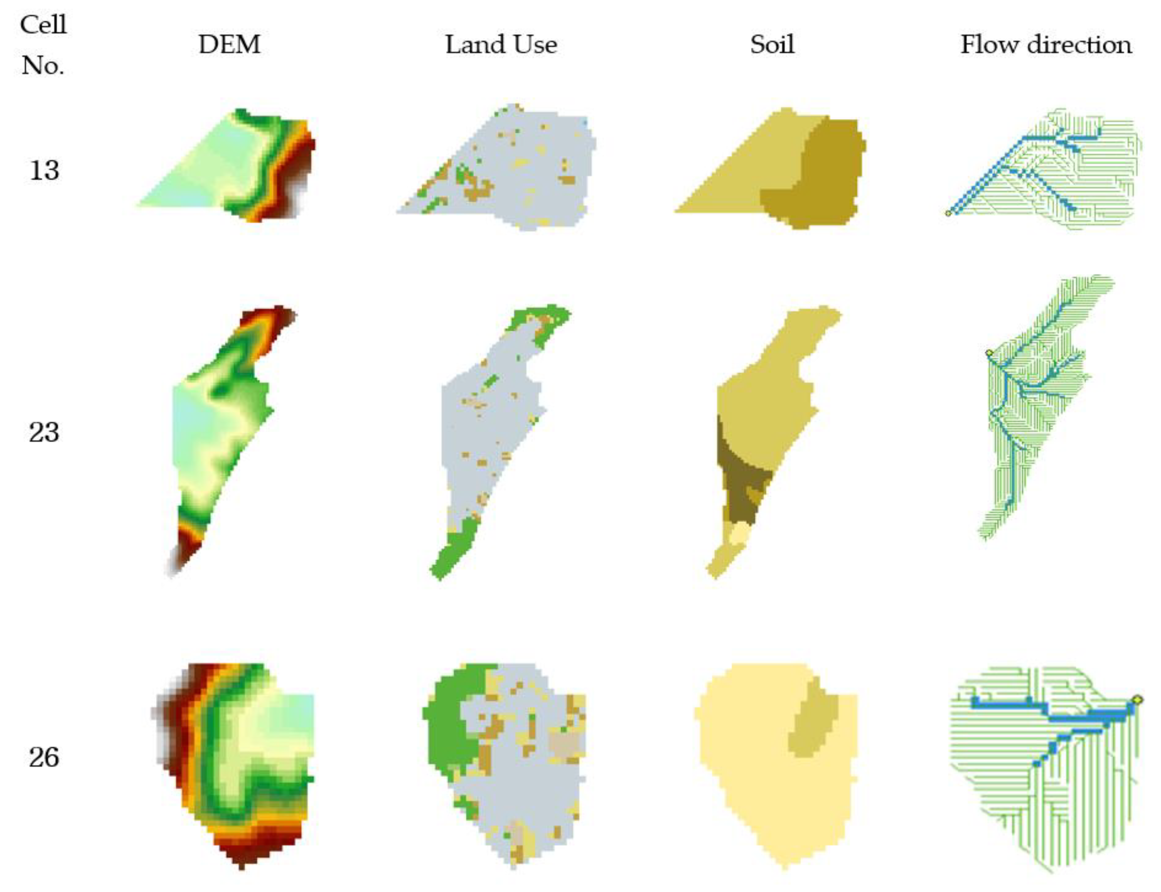 Water 12 00926 g010 Water 12 00926 g010
