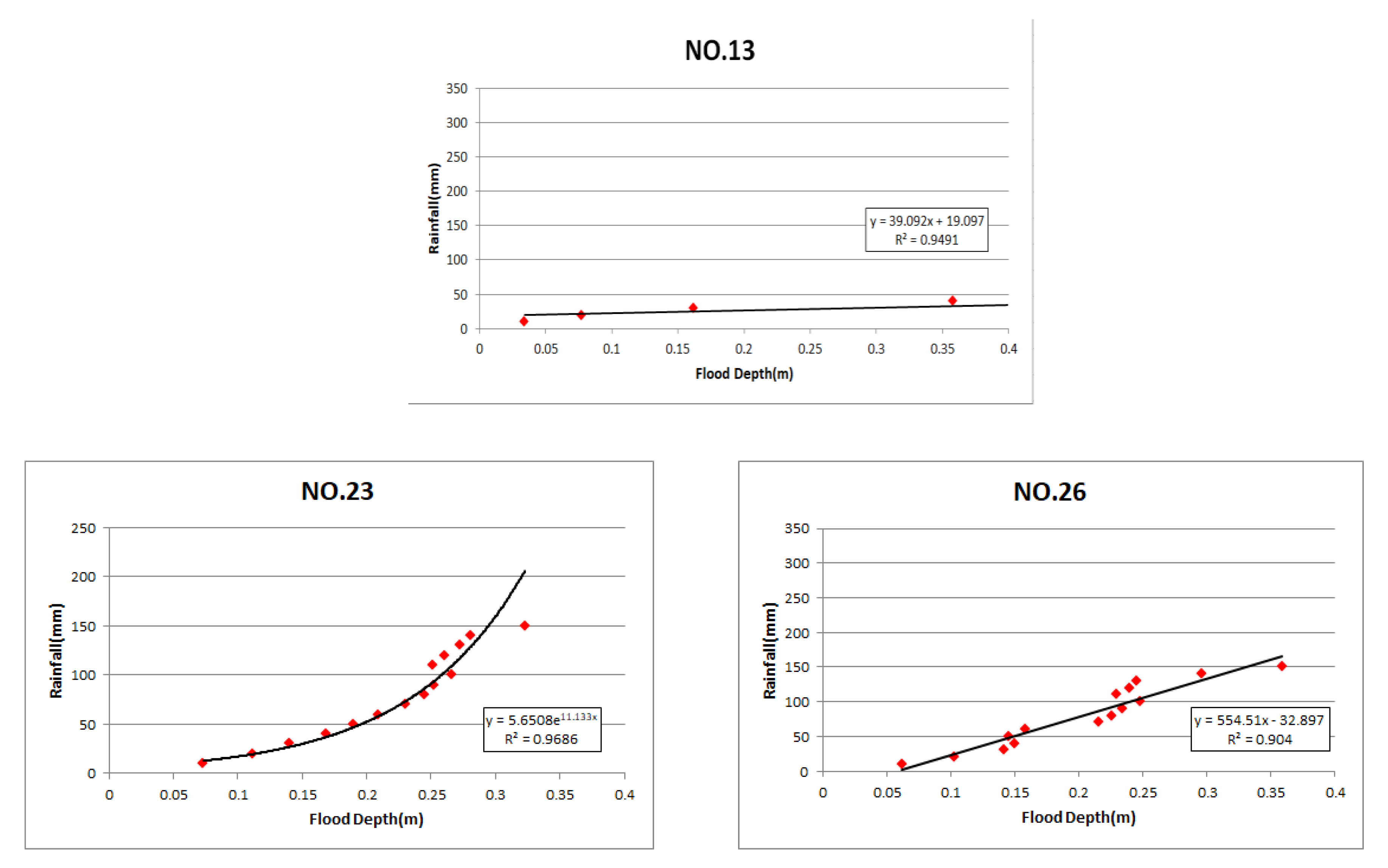 Water 12 00926 g016 Water 12 00926 g016