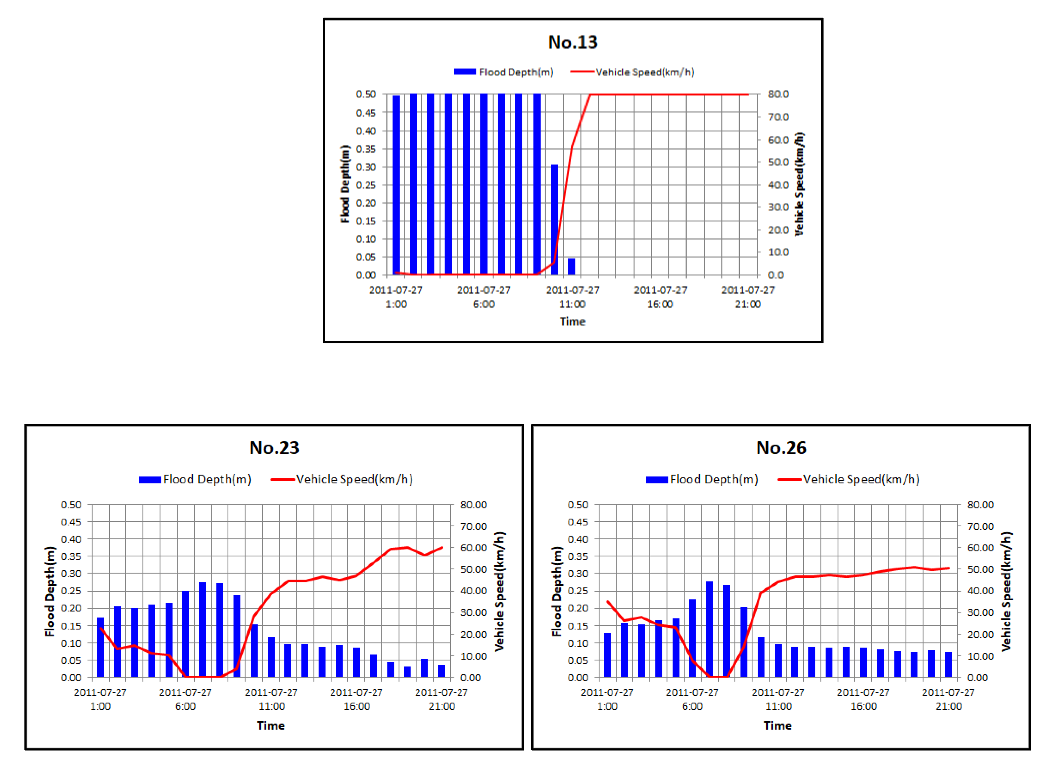 Water 12 00926 g017 Water 12 00926 g017