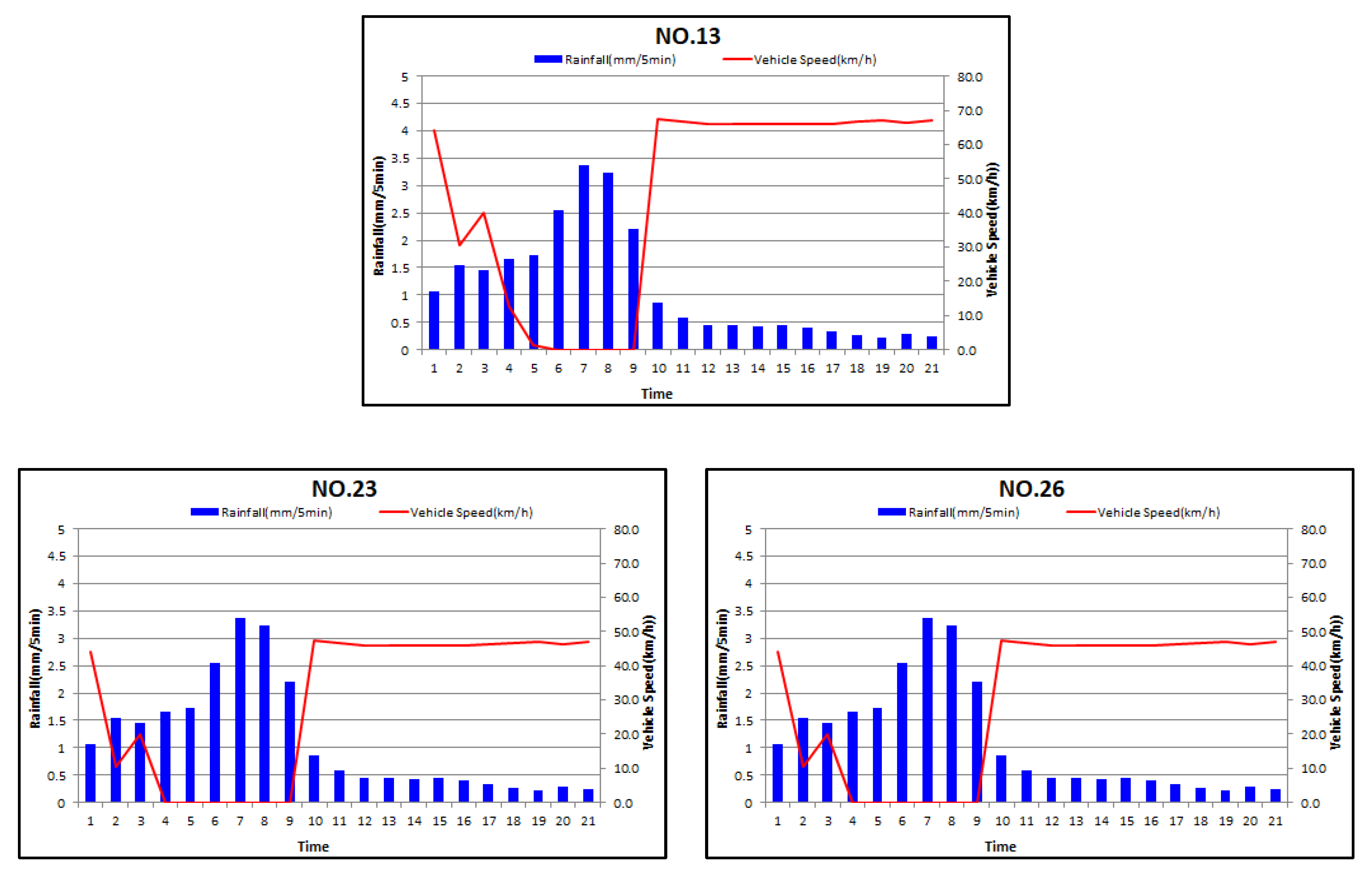 Water 12 00926 g018 Water 12 00926 g018