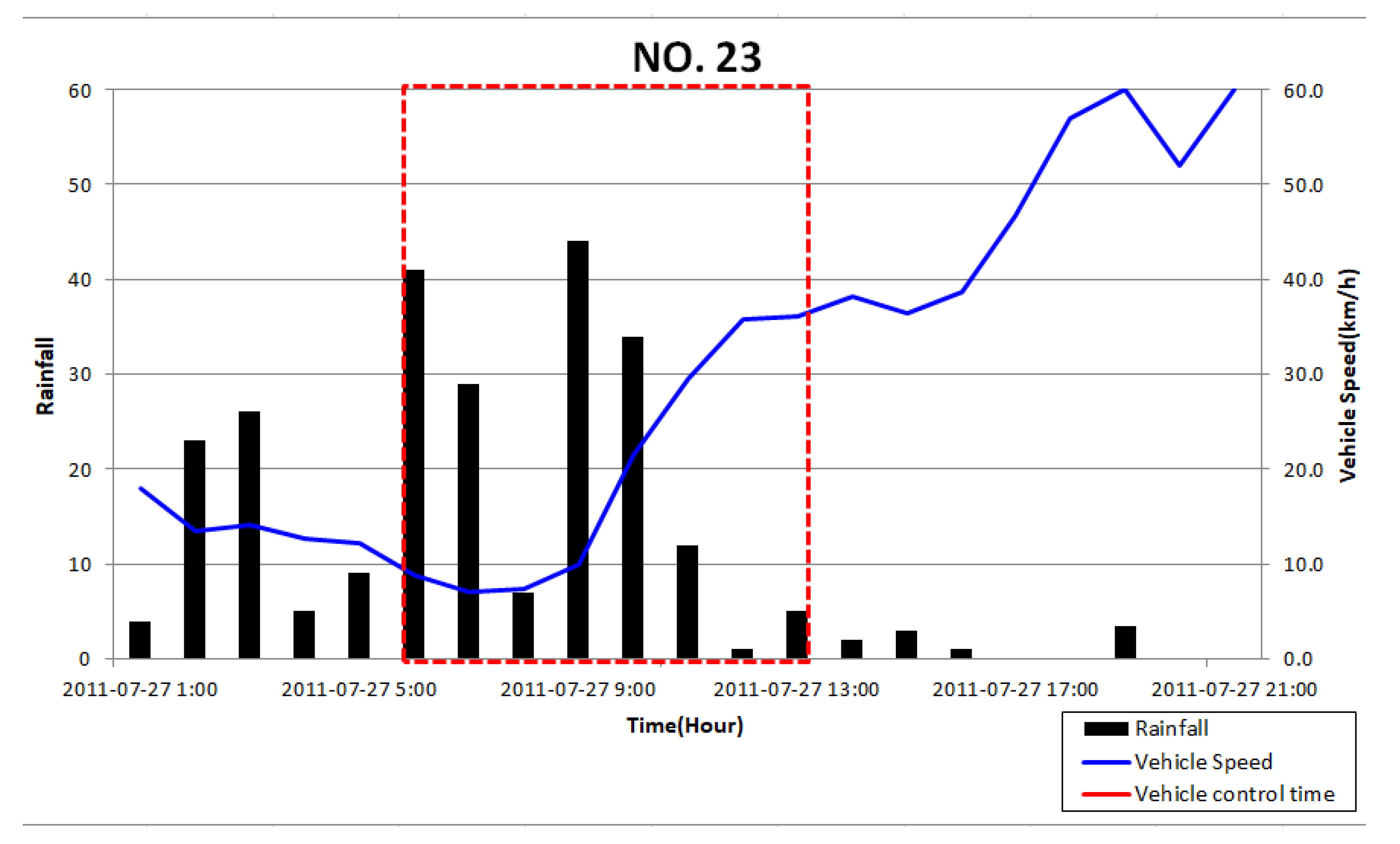 Water 12 00926 g019 Water 12 00926 g019