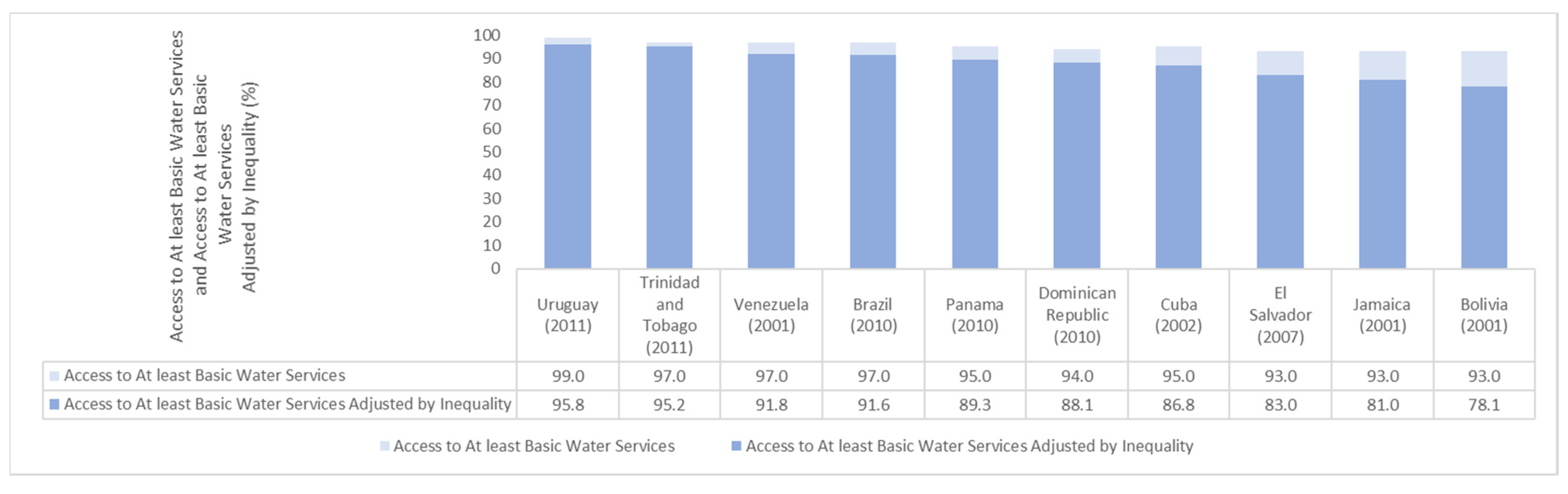 Water 12 00931 g004 Water 12 00931 g004