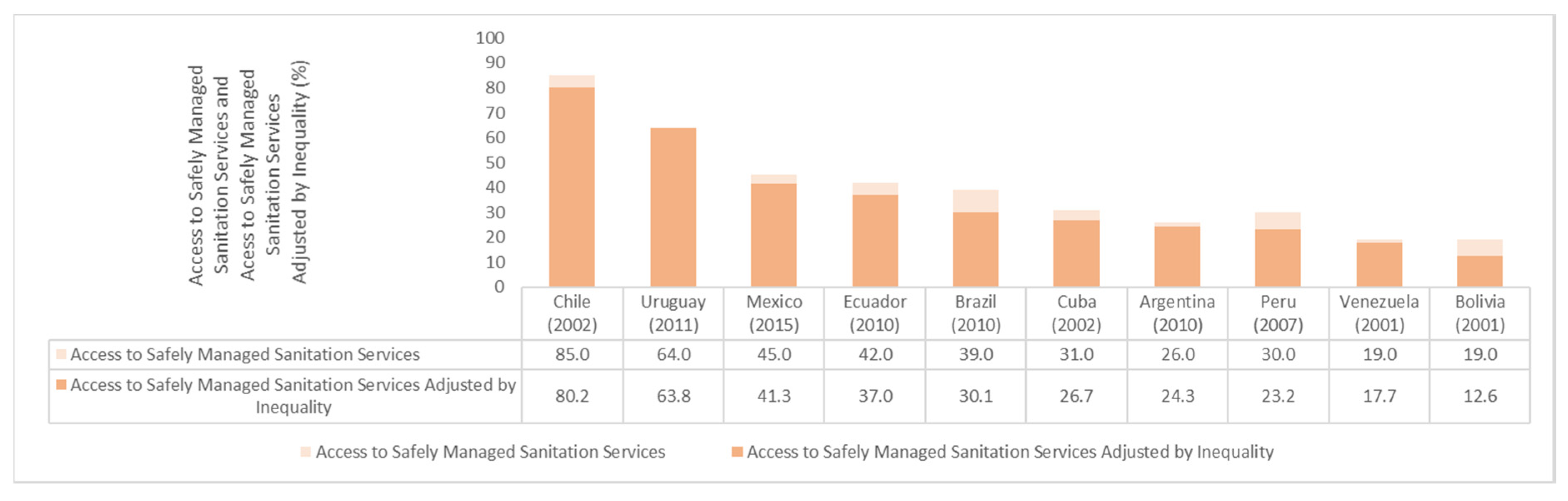 Water 12 00931 g005 Water 12 00931 g005