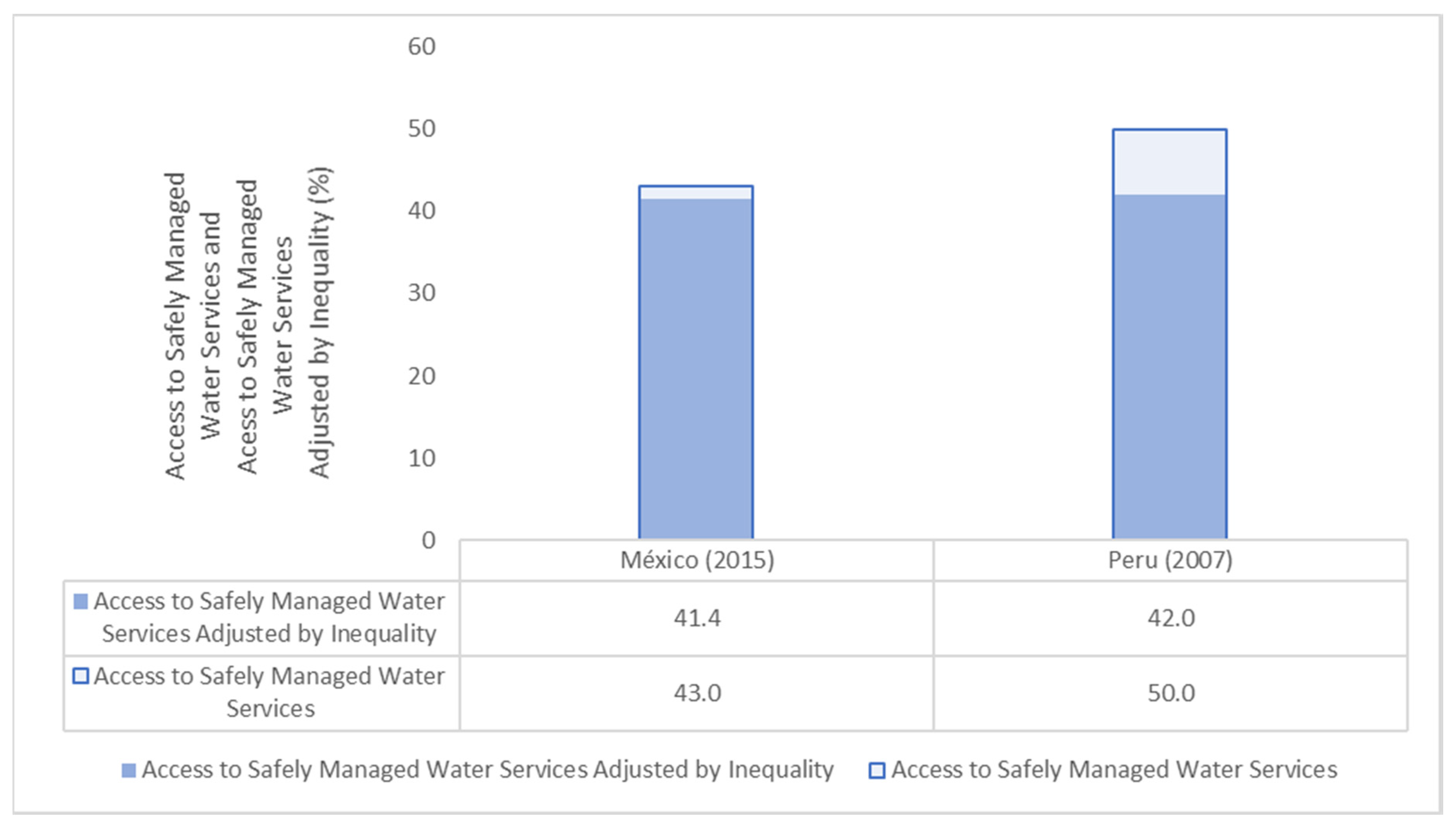Water 12 00931 g007 Water 12 00931 g007