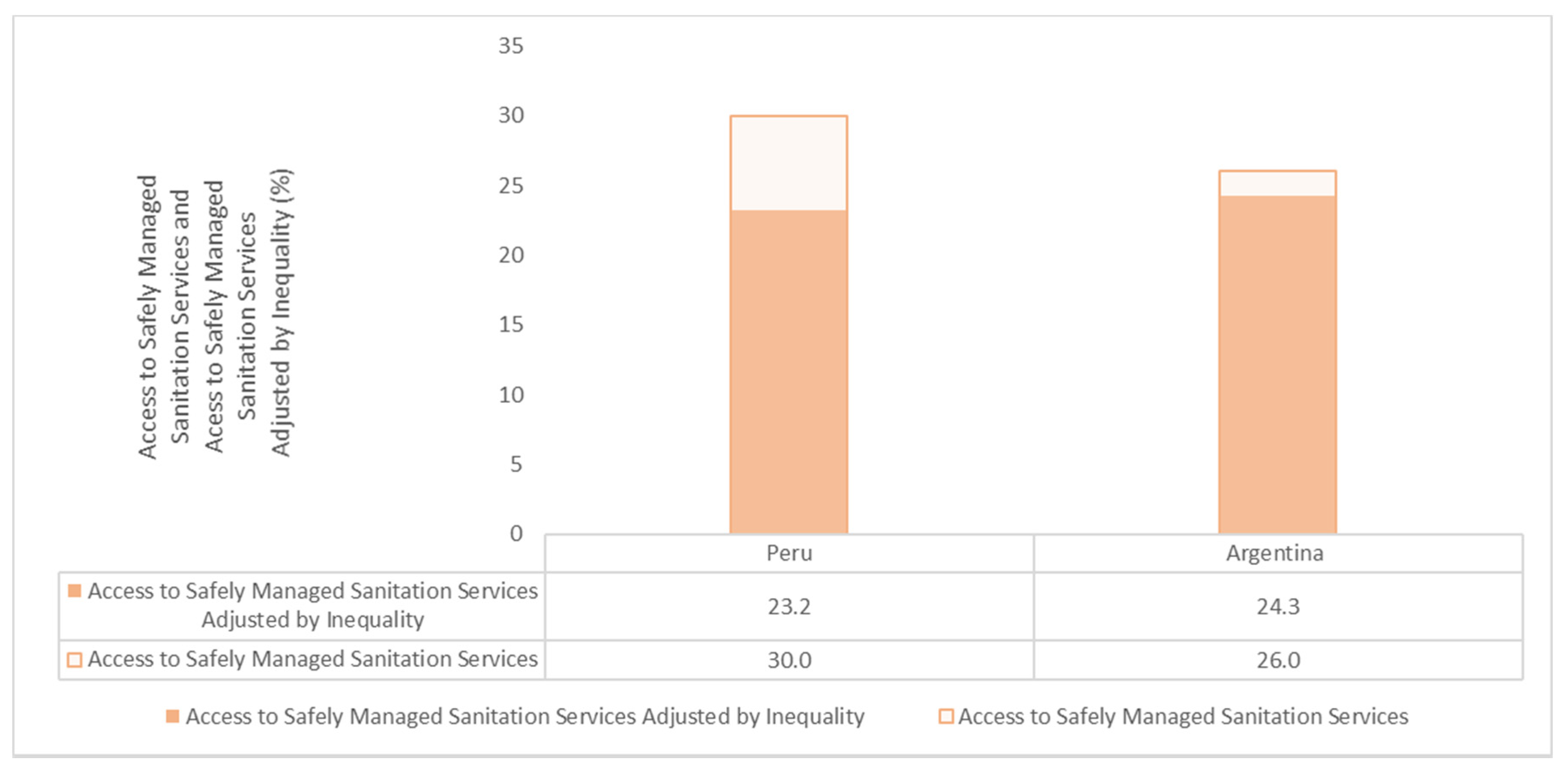 Water 12 00931 g008 Water 12 00931 g008
