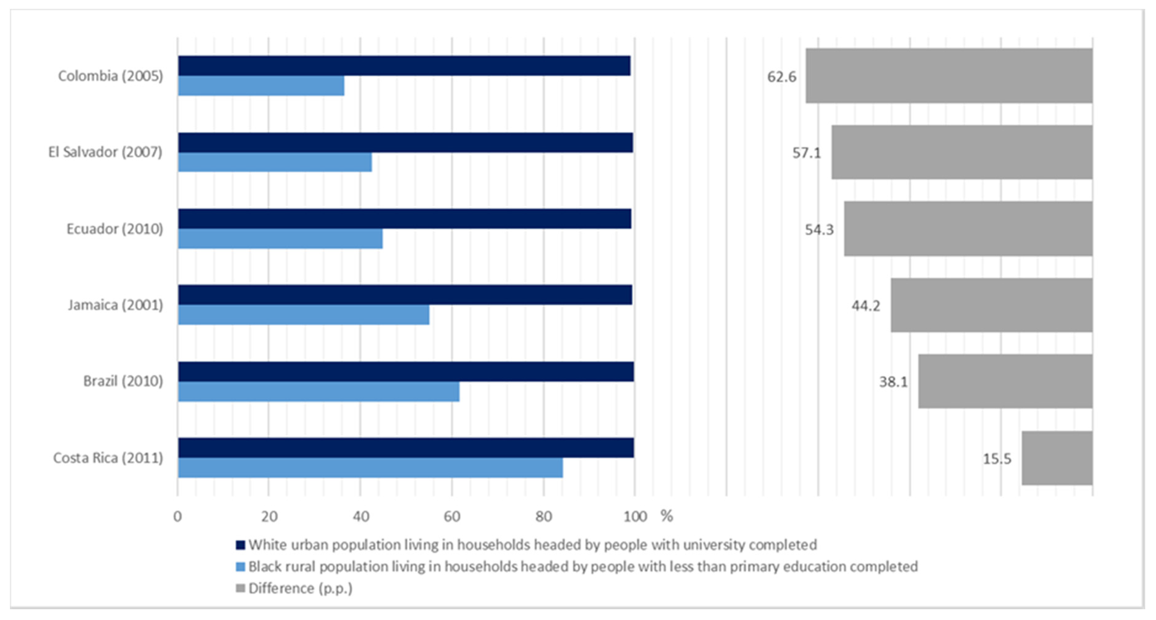 Water 12 00931 g009 Water 12 00931 g009