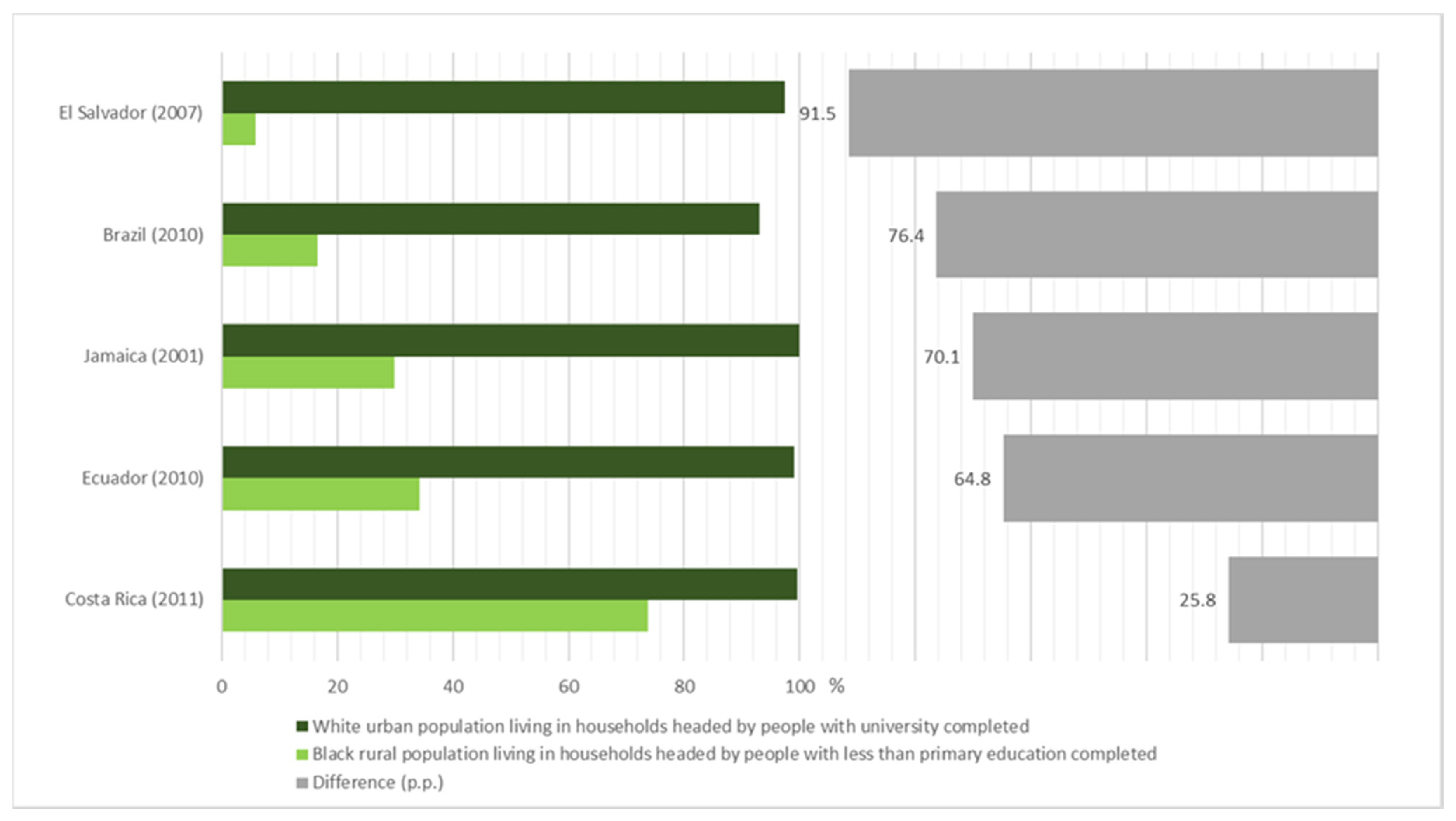 Water 12 00931 g010 Water 12 00931 g010