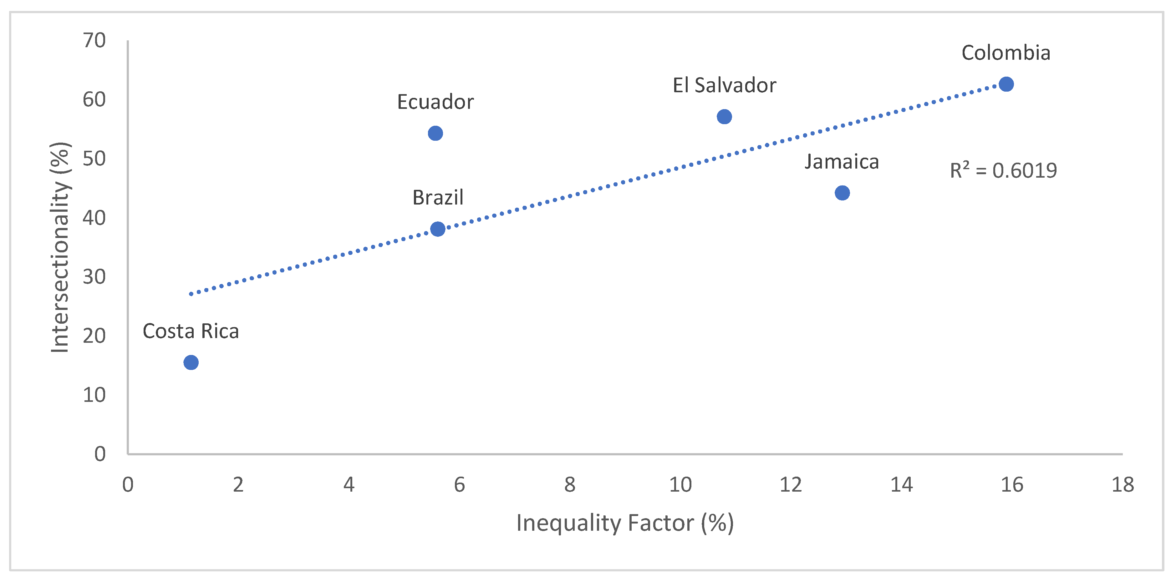 Water 12 00931 g011 Water 12 00931 g011