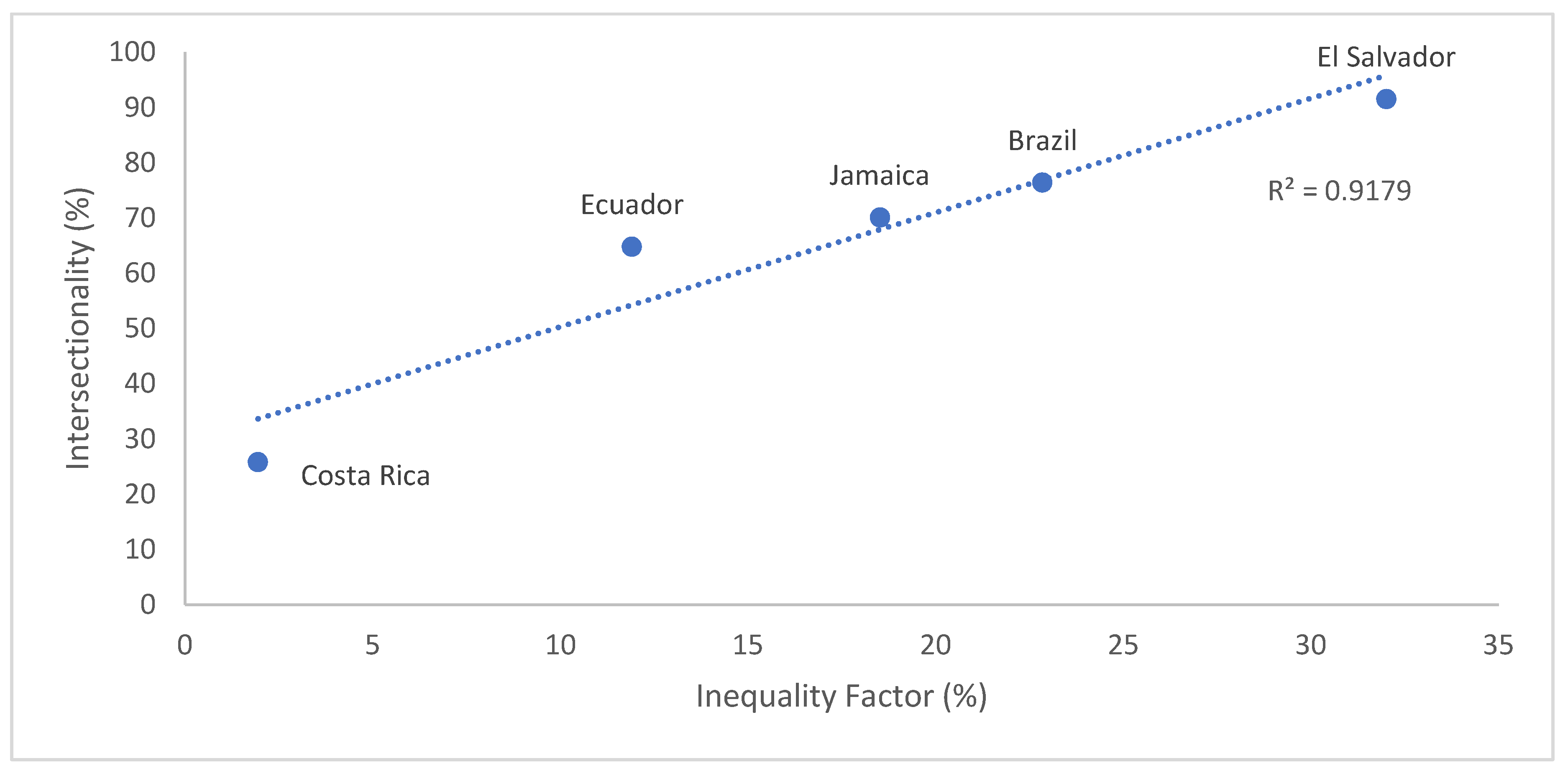 Water 12 00931 g012 Water 12 00931 g012