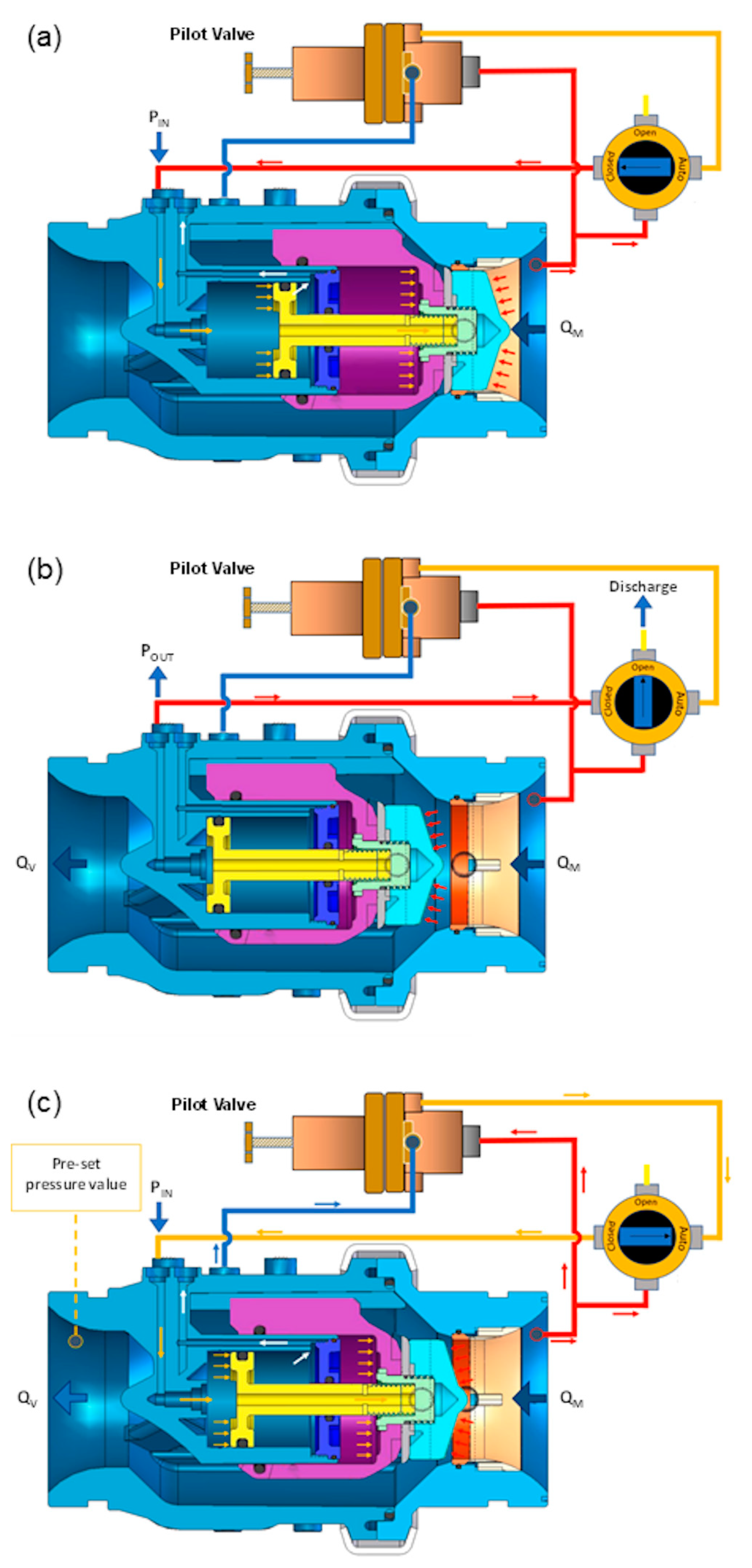 Water 12 00940 g002 Water 12 00940 g002