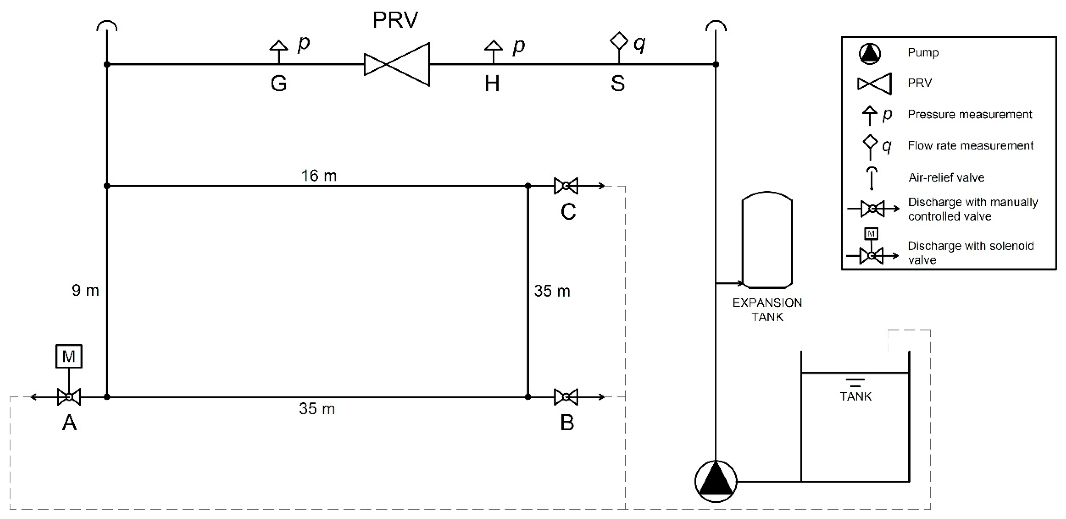 Water 12 00940 g003 Water 12 00940 g003