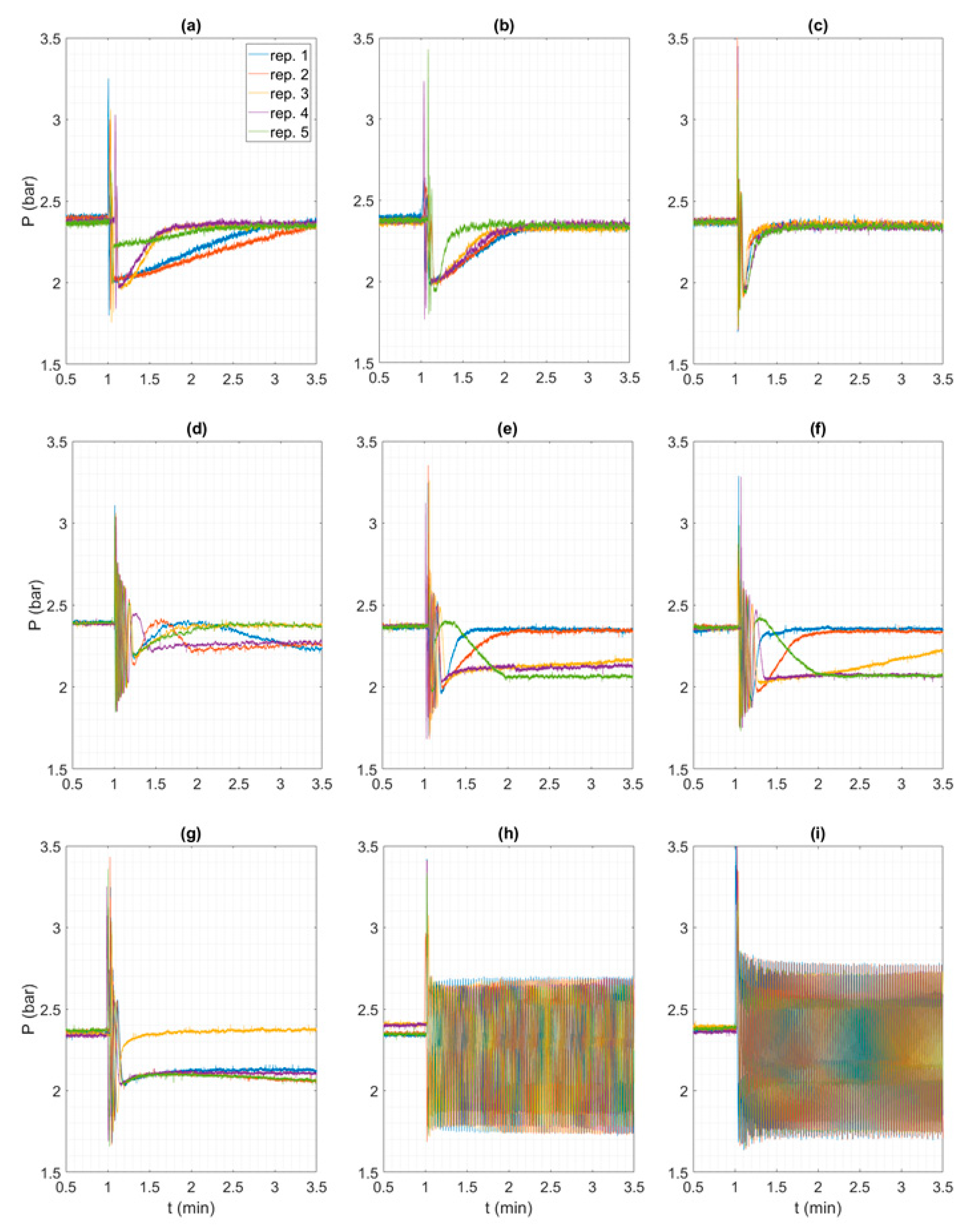 Water 12 00940 g005 Water 12 00940 g005