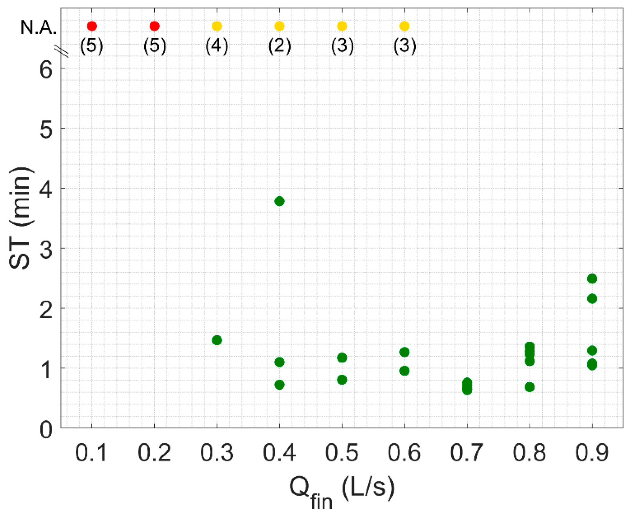 Water 12 00940 g006 Water 12 00940 g006