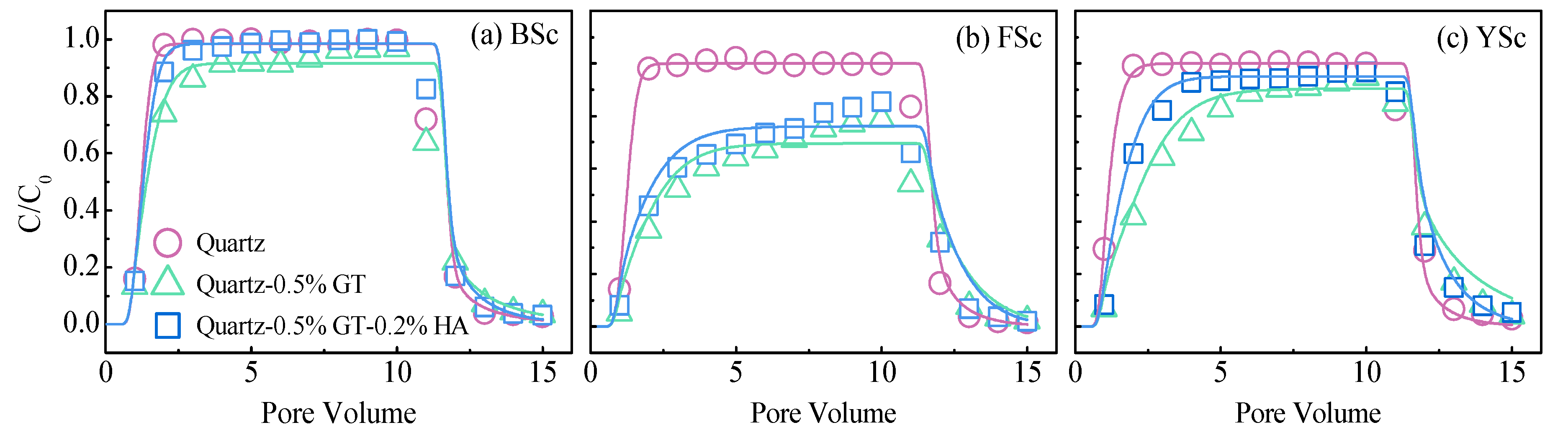 Water 12 00980 g002 Water 12 00980 g002